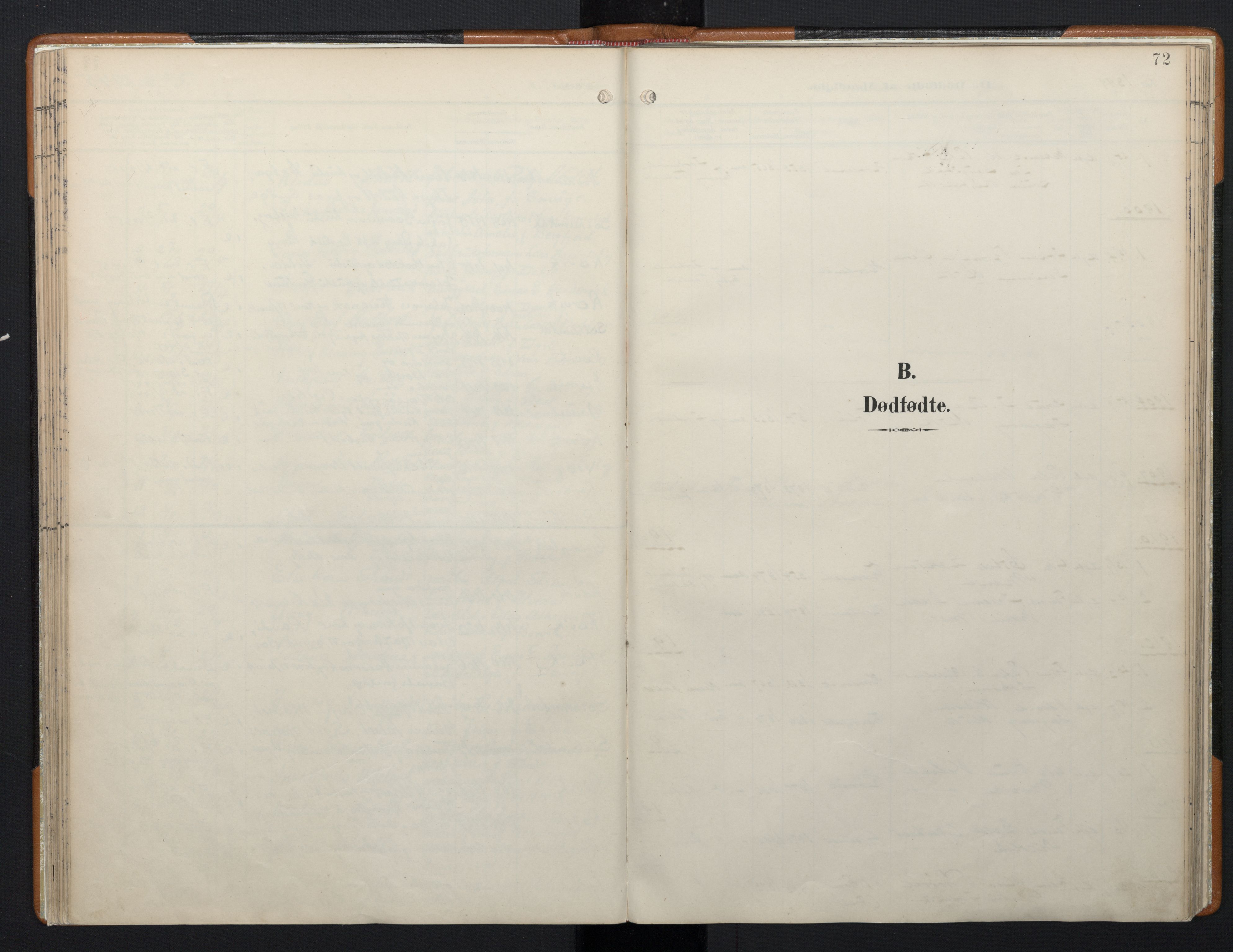 Ministerialprotokoller, klokkerbøker og fødselsregistre - Møre og Romsdal, AV/SAT-A-1454/556/L0676: Ministerialbok nr. 556A01, 1899-1966, s. 72