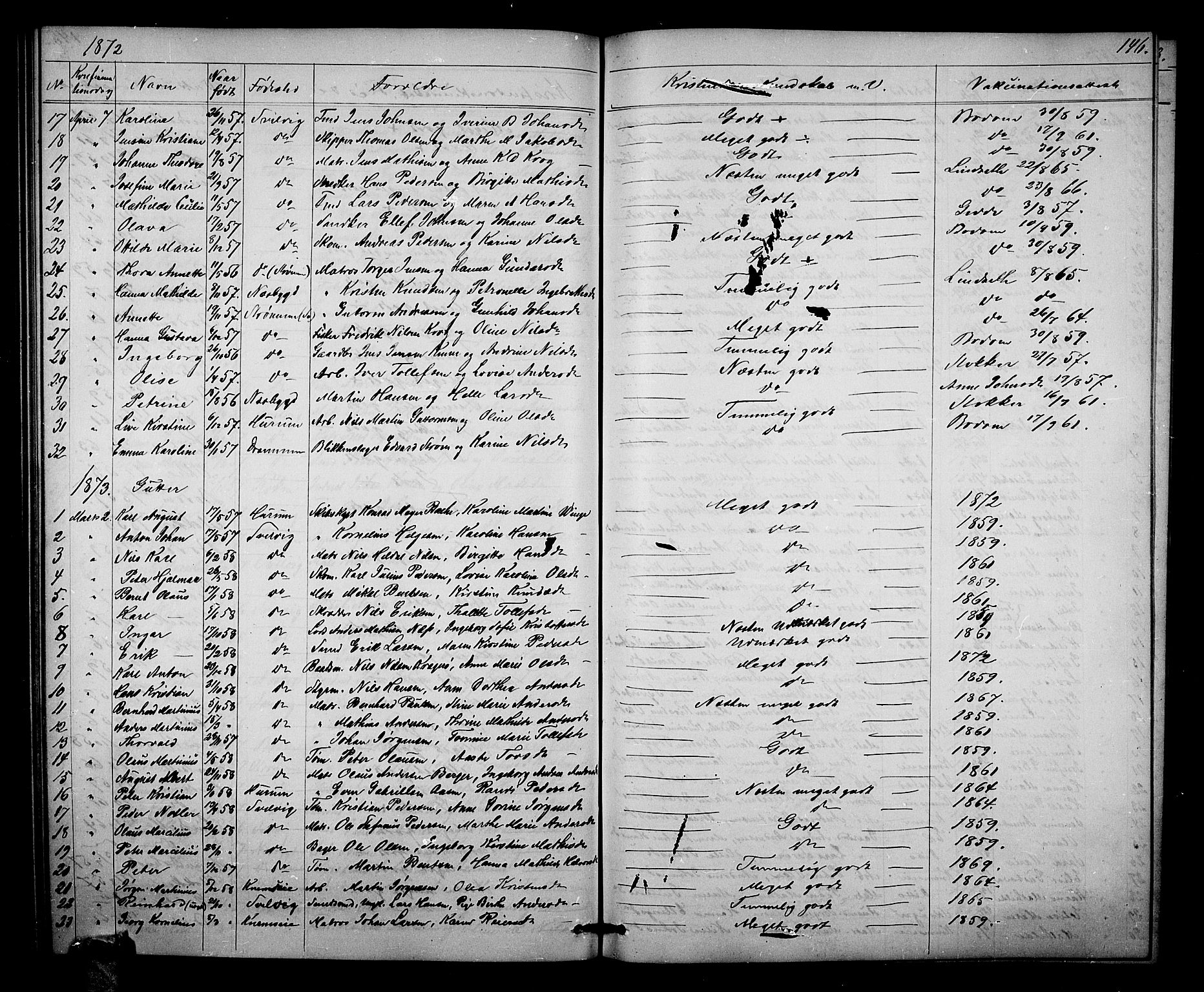 Strømm kirkebøker, AV/SAKO-A-322/G/Ga/L0001: Klokkerbok nr. I 1, 1861-1885, s. 146