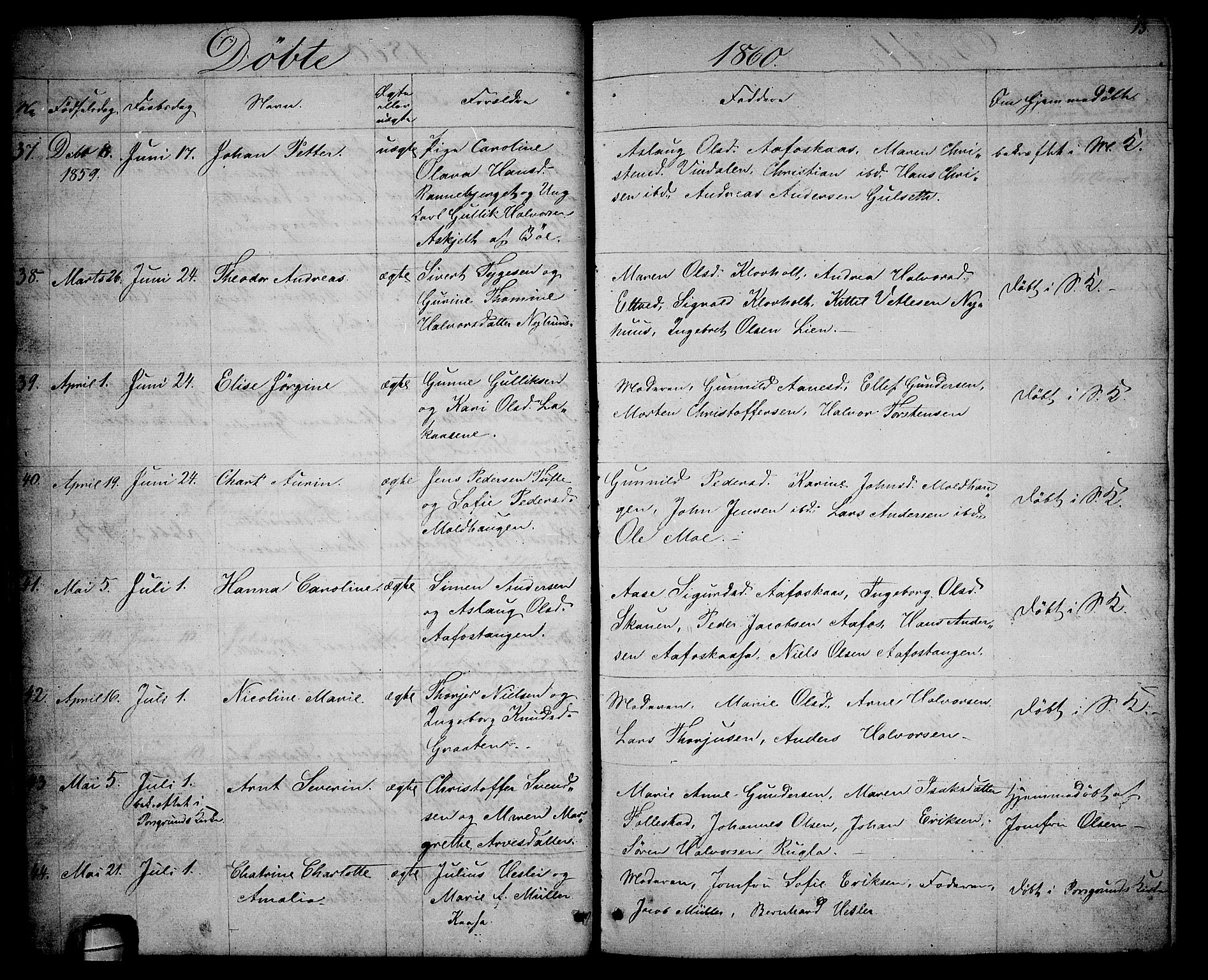 Solum kirkebøker, AV/SAKO-A-306/G/Ga/L0004: Klokkerbok nr. I 4, 1859-1876, s. 13