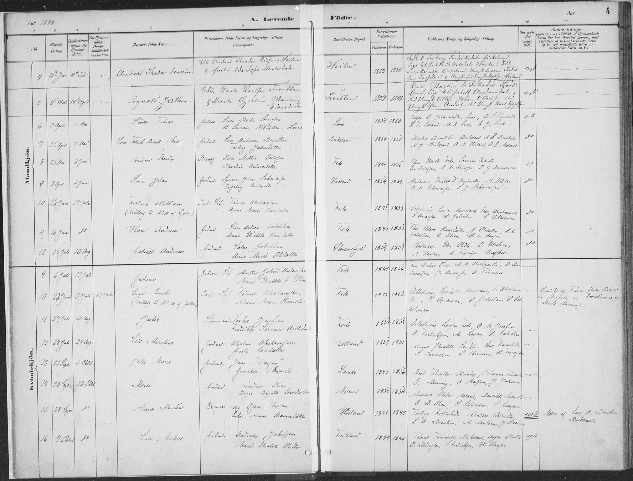 Kvinesdal sokneprestkontor, AV/SAK-1111-0026/F/Fa/Faa/L0004: Ministerialbok nr. A 4, 1882-1897, s. 4