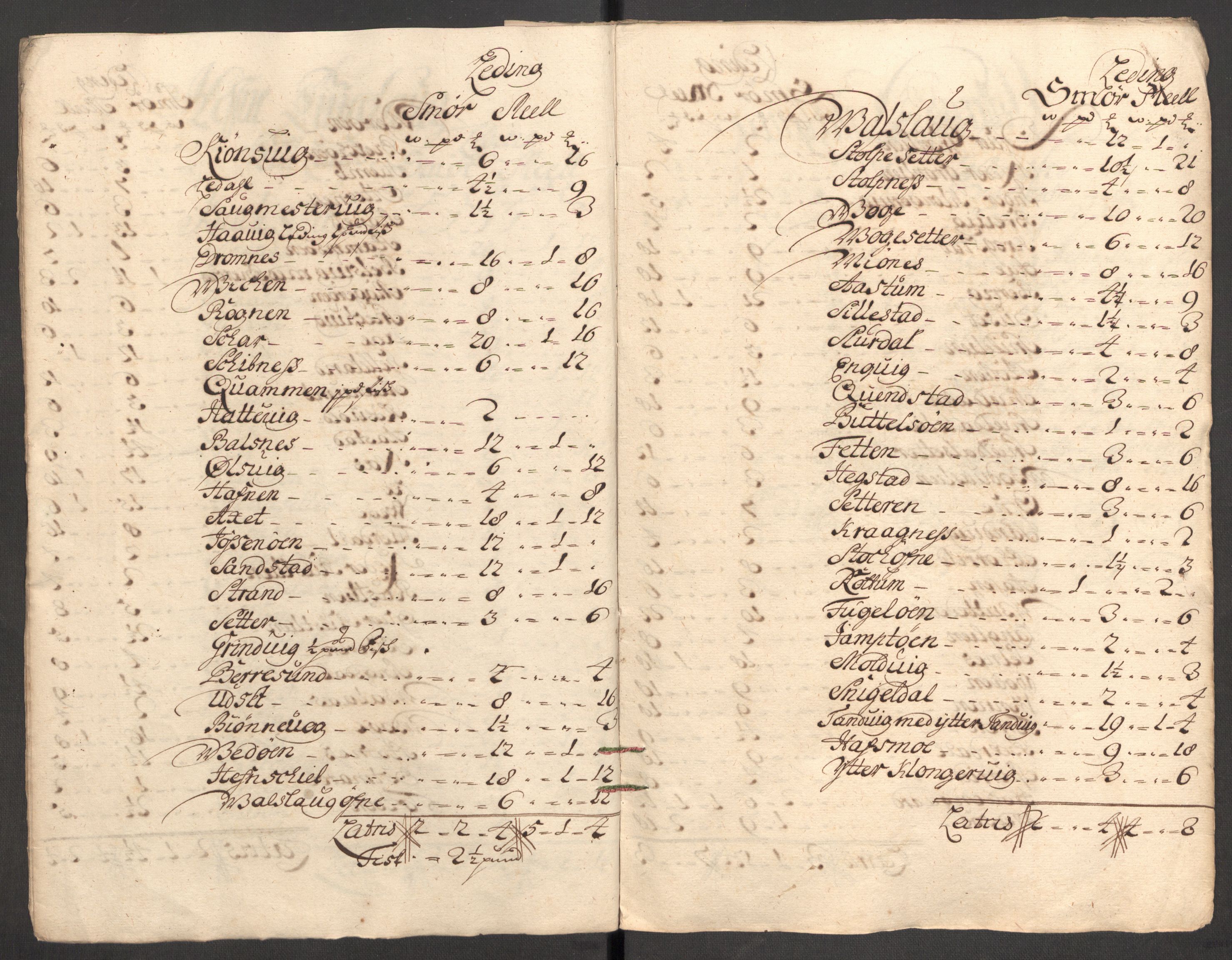 Rentekammeret inntil 1814, Reviderte regnskaper, Fogderegnskap, AV/RA-EA-4092/R57/L3856: Fogderegnskap Fosen, 1704-1705, s. 235