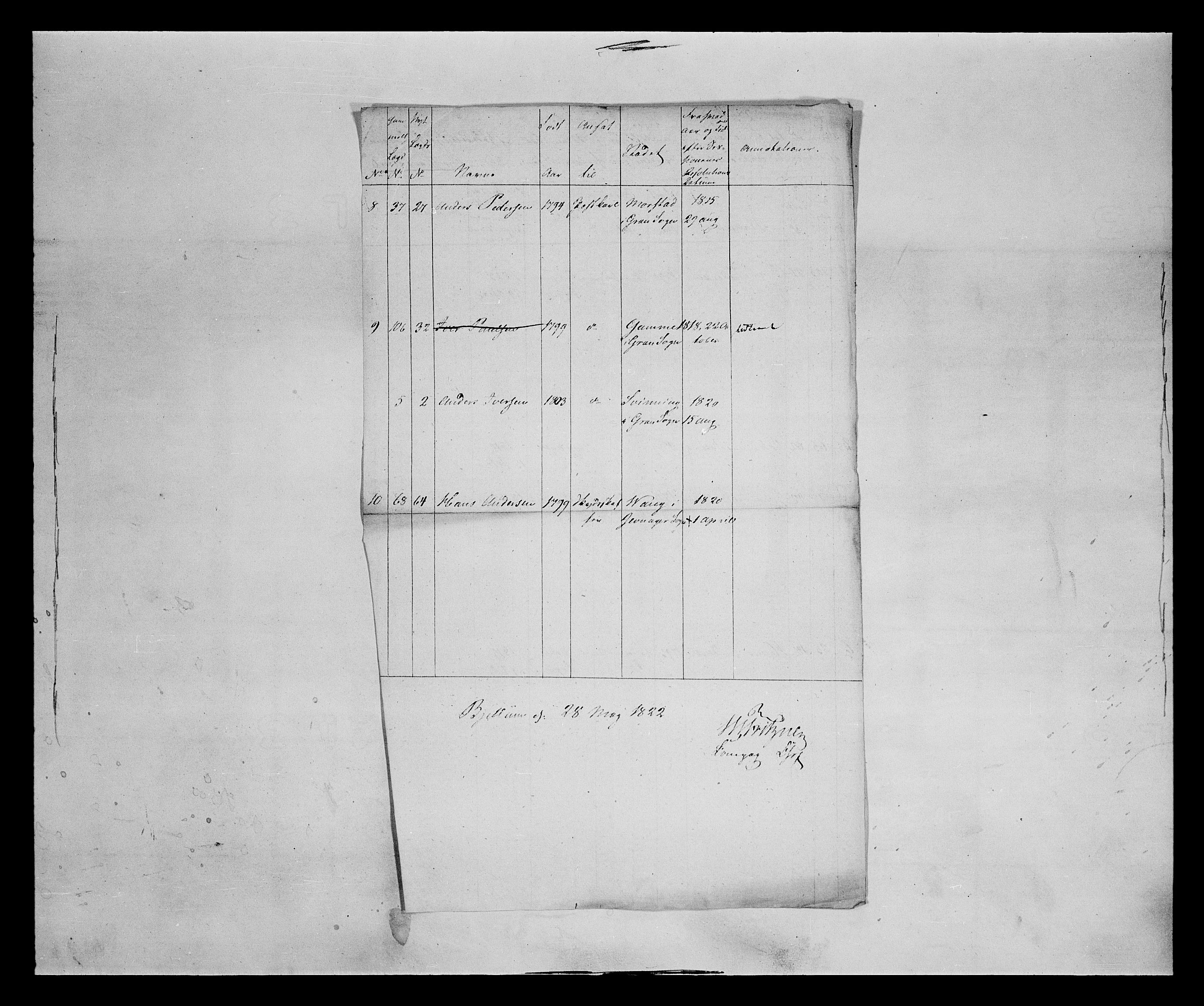 Fylkesmannen i Oppland, AV/SAH-FYO-002/1/K/Kb/L1161: Valderske nasjonale musketérkorps - Vangske kompani og Hadelandske kompani av Akershusiske nasjonale musketérkorps, 1818-1860, s. 178