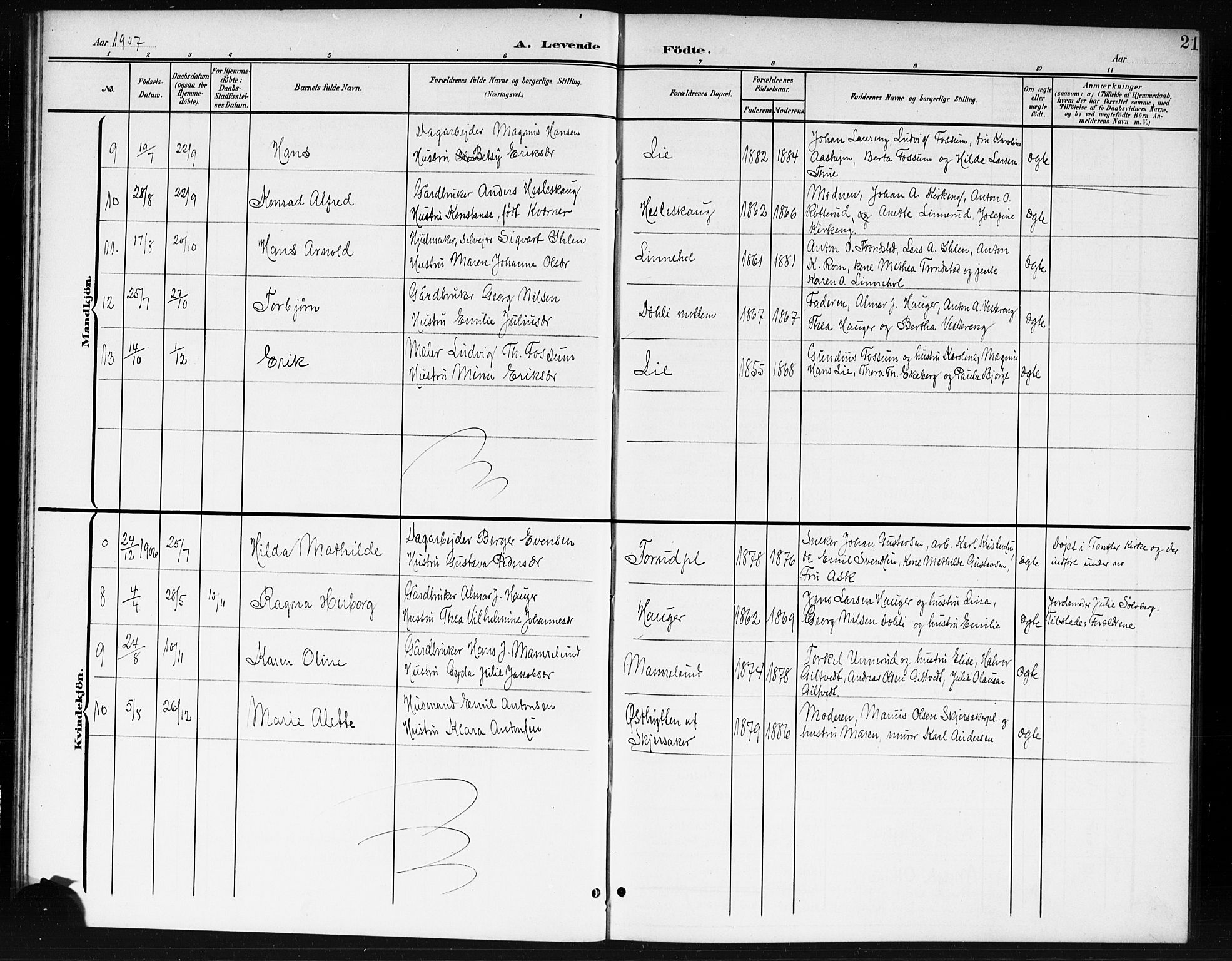 Spydeberg prestekontor Kirkebøker, SAO/A-10924/G/Ga/L0002: Klokkerbok nr. I 2, 1901-1922, s. 21