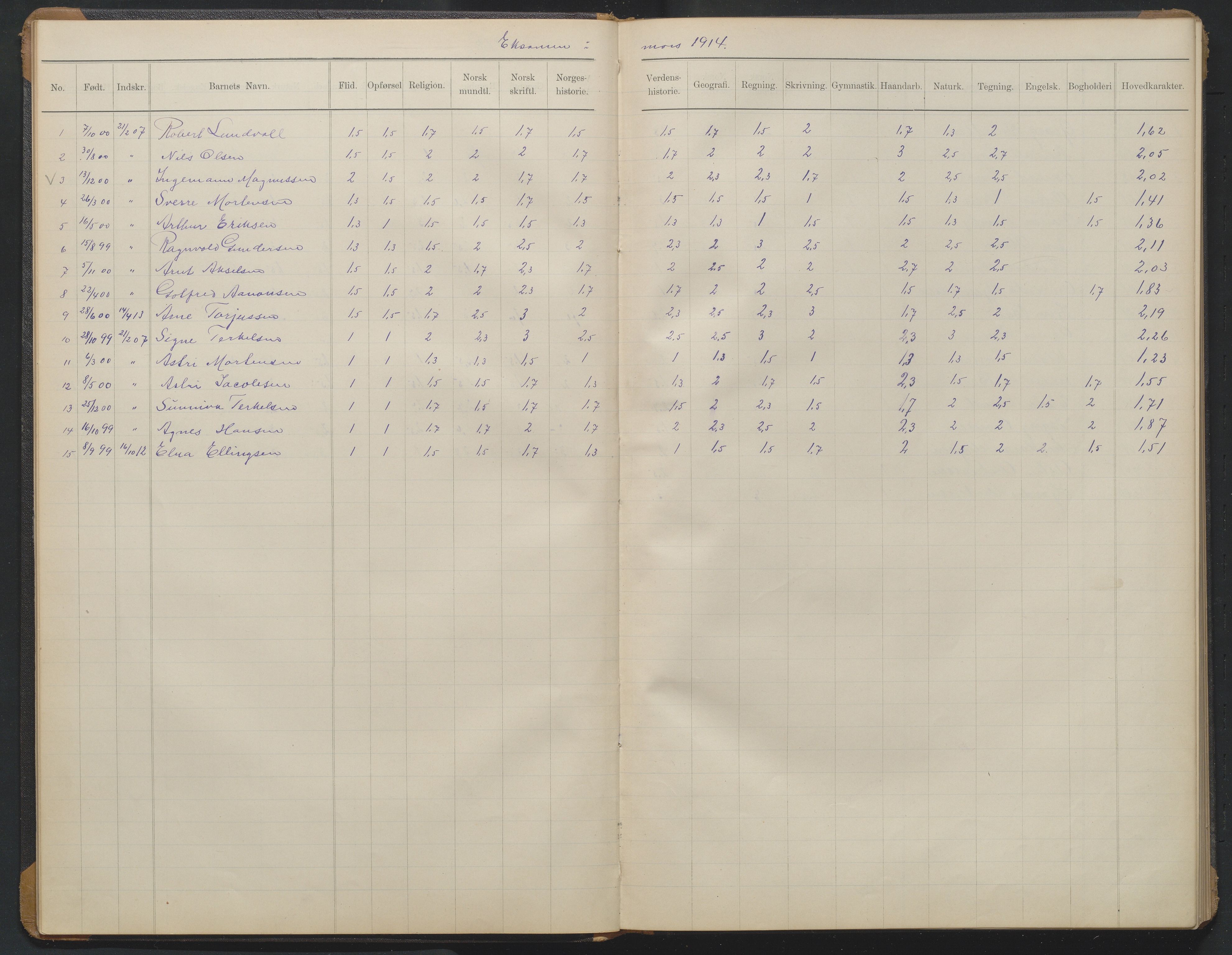 Arendal kommune, Katalog I, AAKS/KA0906-PK-I/07/L0376: Eksamensprotokoll 7. klasse, 1904-1923