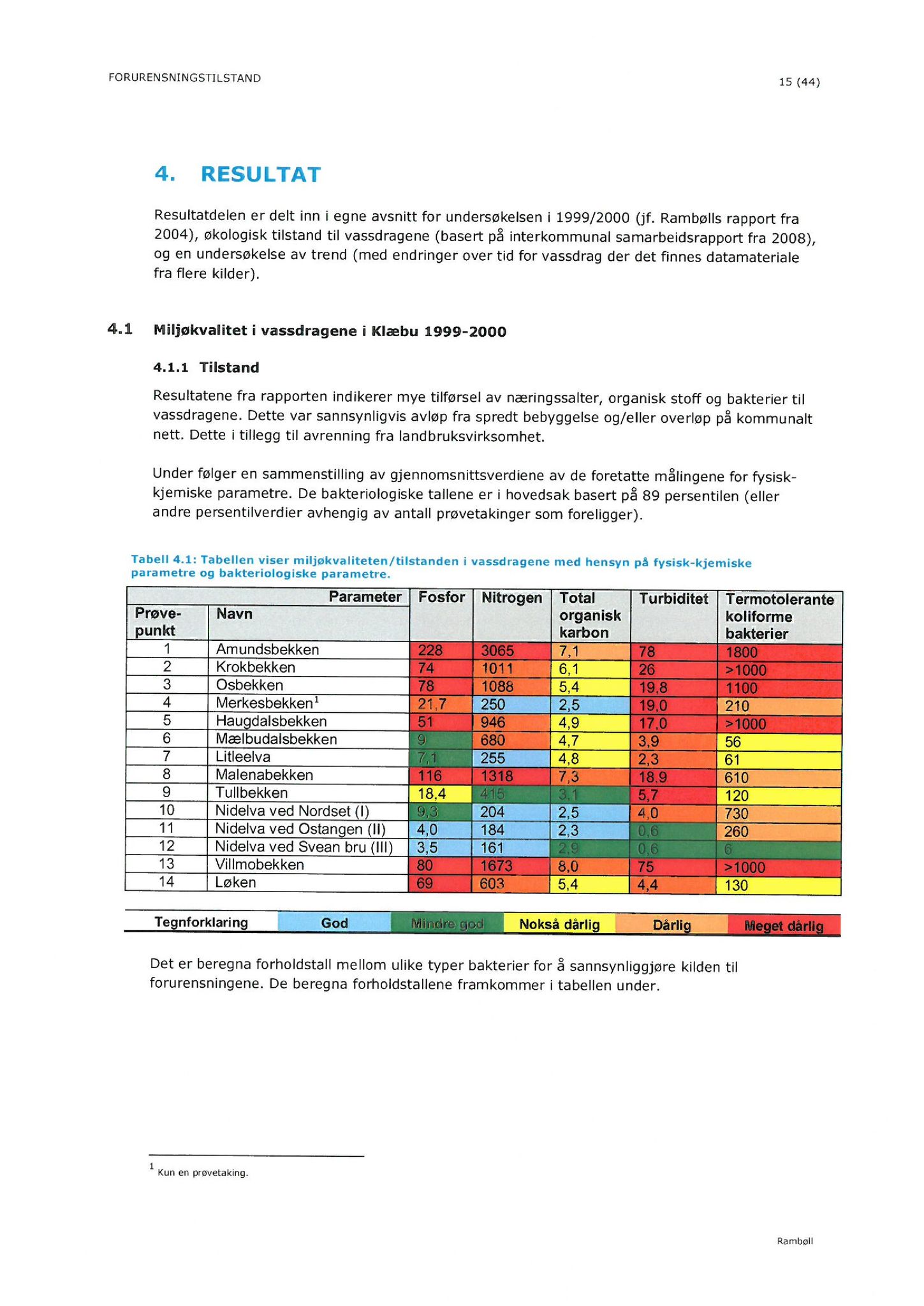 Klæbu Kommune, TRKO/KK/06-UM/L005: Utvalg for miljø - Møtedokumenter 2018, 2018, s. 178