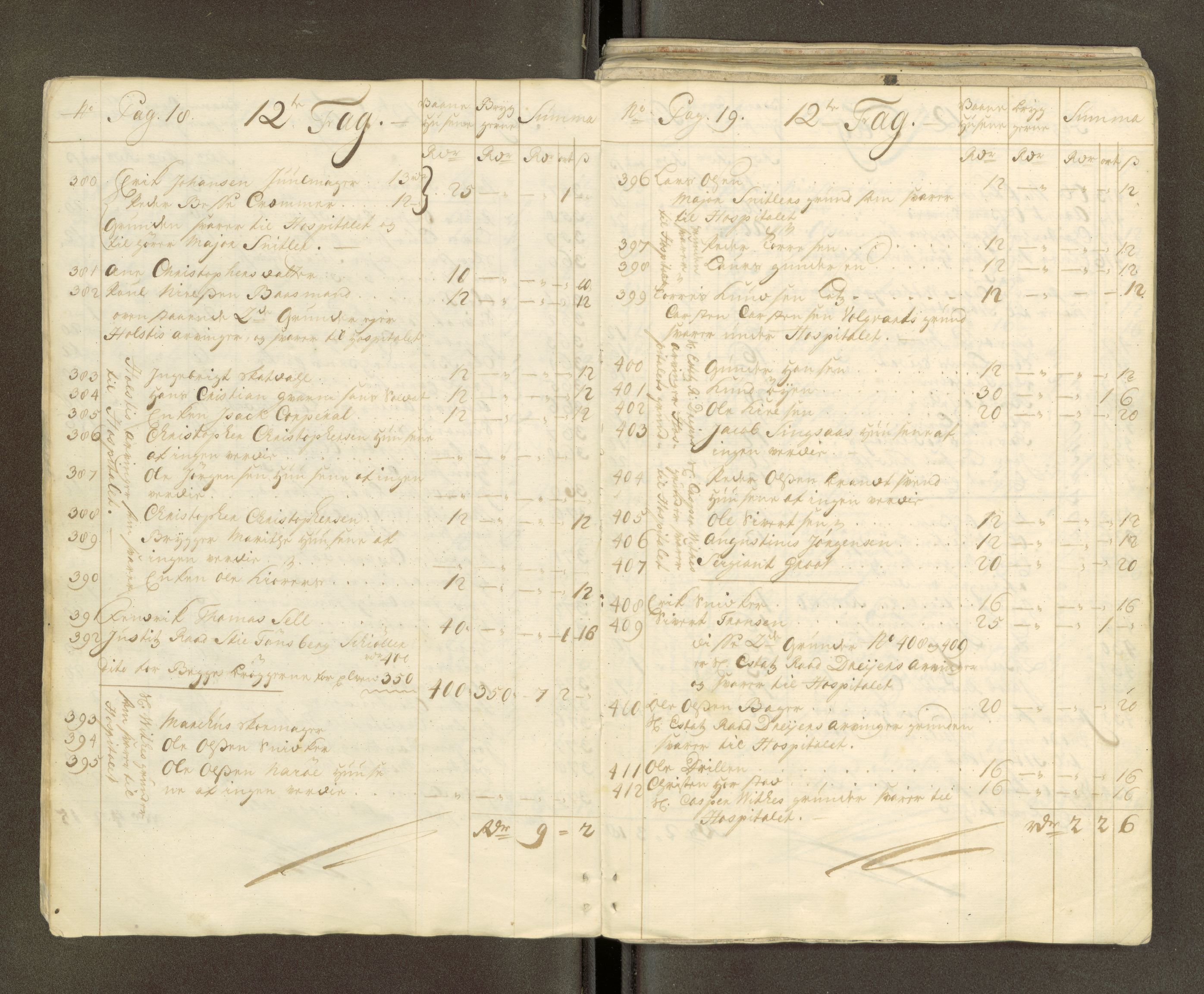 Trondheim magistrat, AV/SAT-A-4372/D/Da/L0007: Skattemanntall, 1740-1745, s. 11
