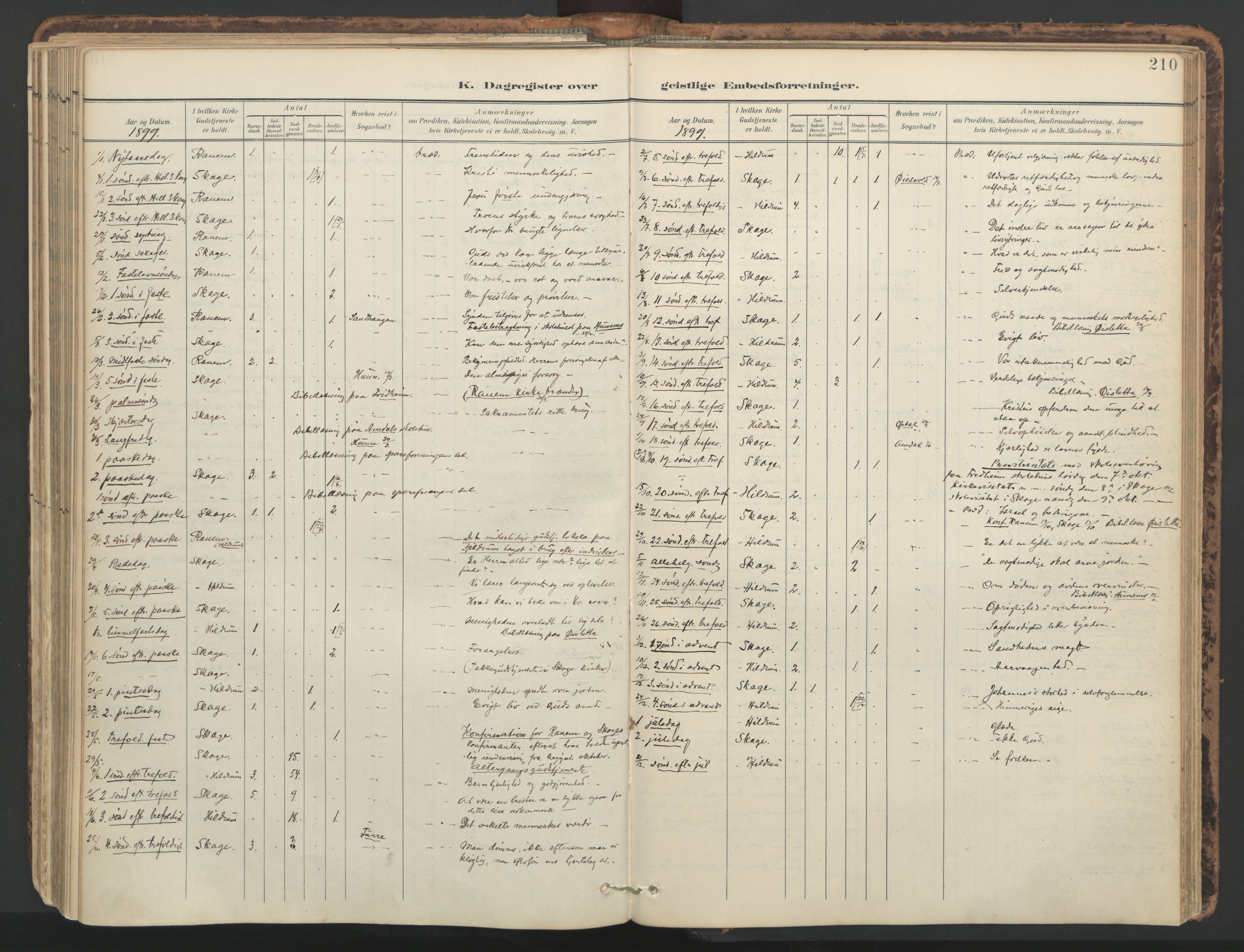 Ministerialprotokoller, klokkerbøker og fødselsregistre - Nord-Trøndelag, AV/SAT-A-1458/764/L0556: Ministerialbok nr. 764A11, 1897-1924, s. 210