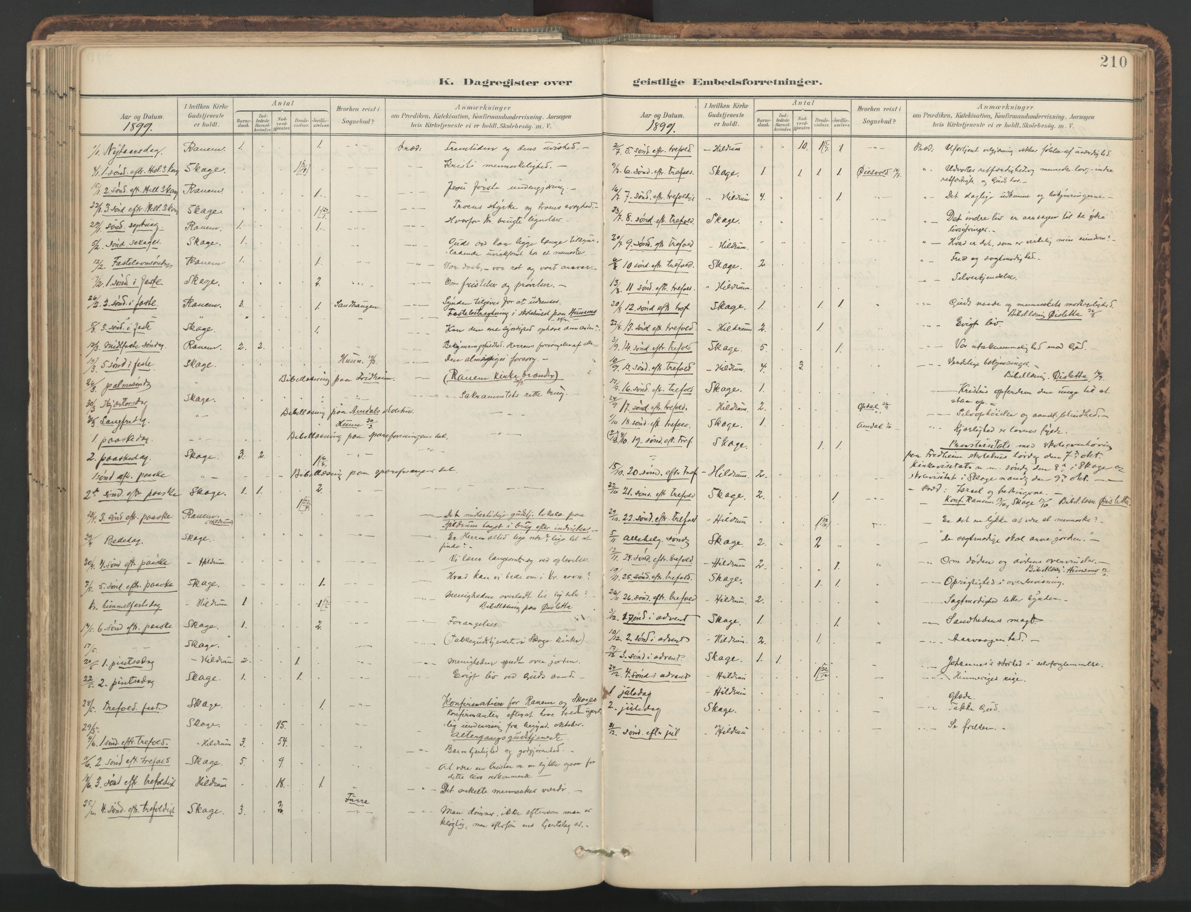 Ministerialprotokoller, klokkerbøker og fødselsregistre - Nord-Trøndelag, SAT/A-1458/764/L0556: Ministerialbok nr. 764A11, 1897-1924, s. 210