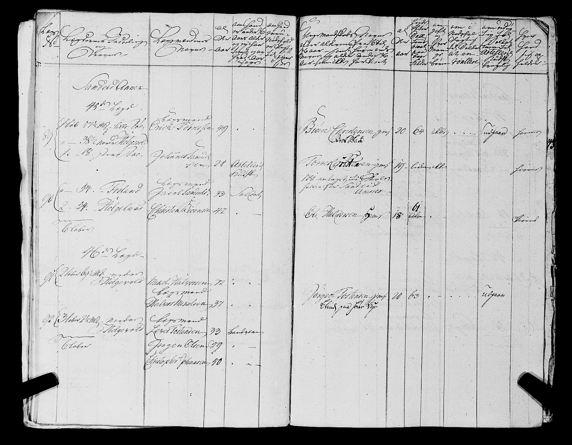 Fylkesmannen i Rogaland, AV/SAST-A-101928/99/3/325/325CA, 1655-1832, s. 6023