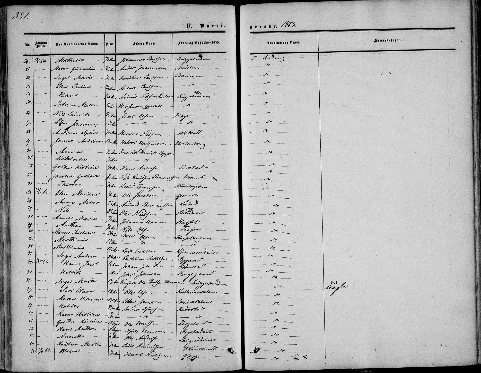 Sandsvær kirkebøker, SAKO/A-244/F/Fa/L0006: Ministerialbok nr. I 6, 1857-1868, s. 381