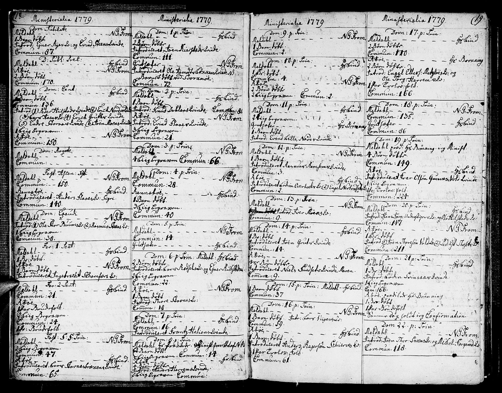 Ministerialprotokoller, klokkerbøker og fødselsregistre - Sør-Trøndelag, SAT/A-1456/672/L0852: Ministerialbok nr. 672A05, 1776-1815, s. 18-19