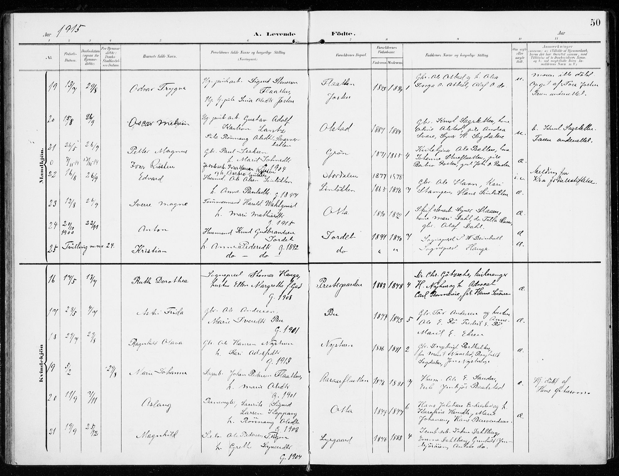 Sel prestekontor, AV/SAH-PREST-074/H/Ha/Haa/L0002: Ministerialbok nr. 2, 1905-1919, s. 50