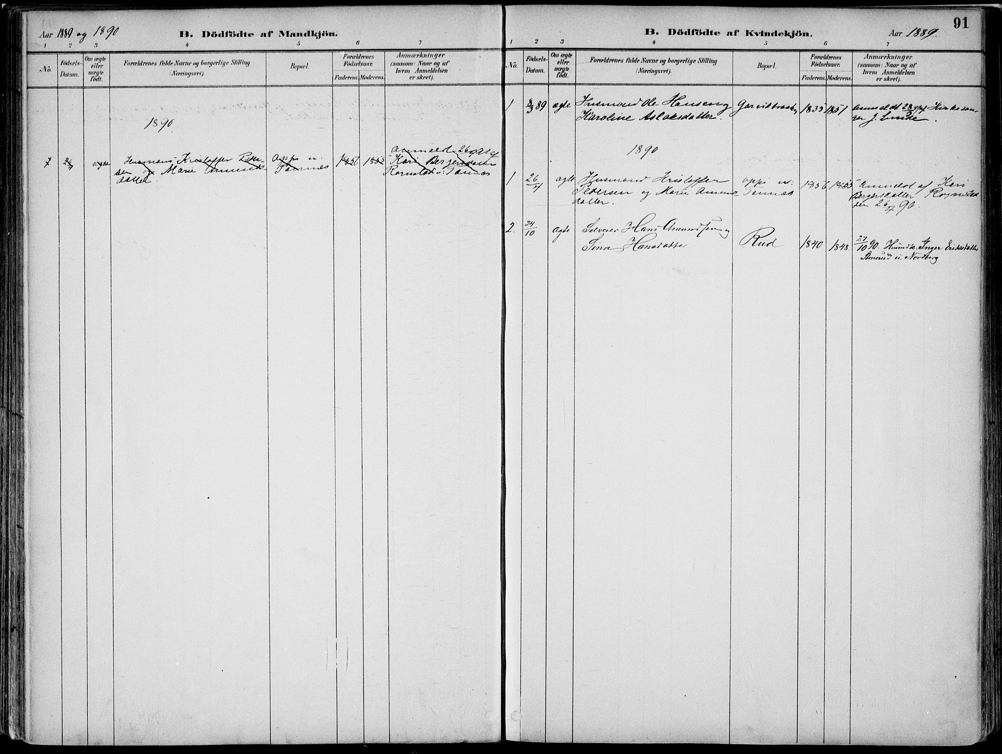 Nord-Odal prestekontor, SAH/PREST-032/H/Ha/Haa/L0008: Ministerialbok nr. 8, 1886-1901, s. 91