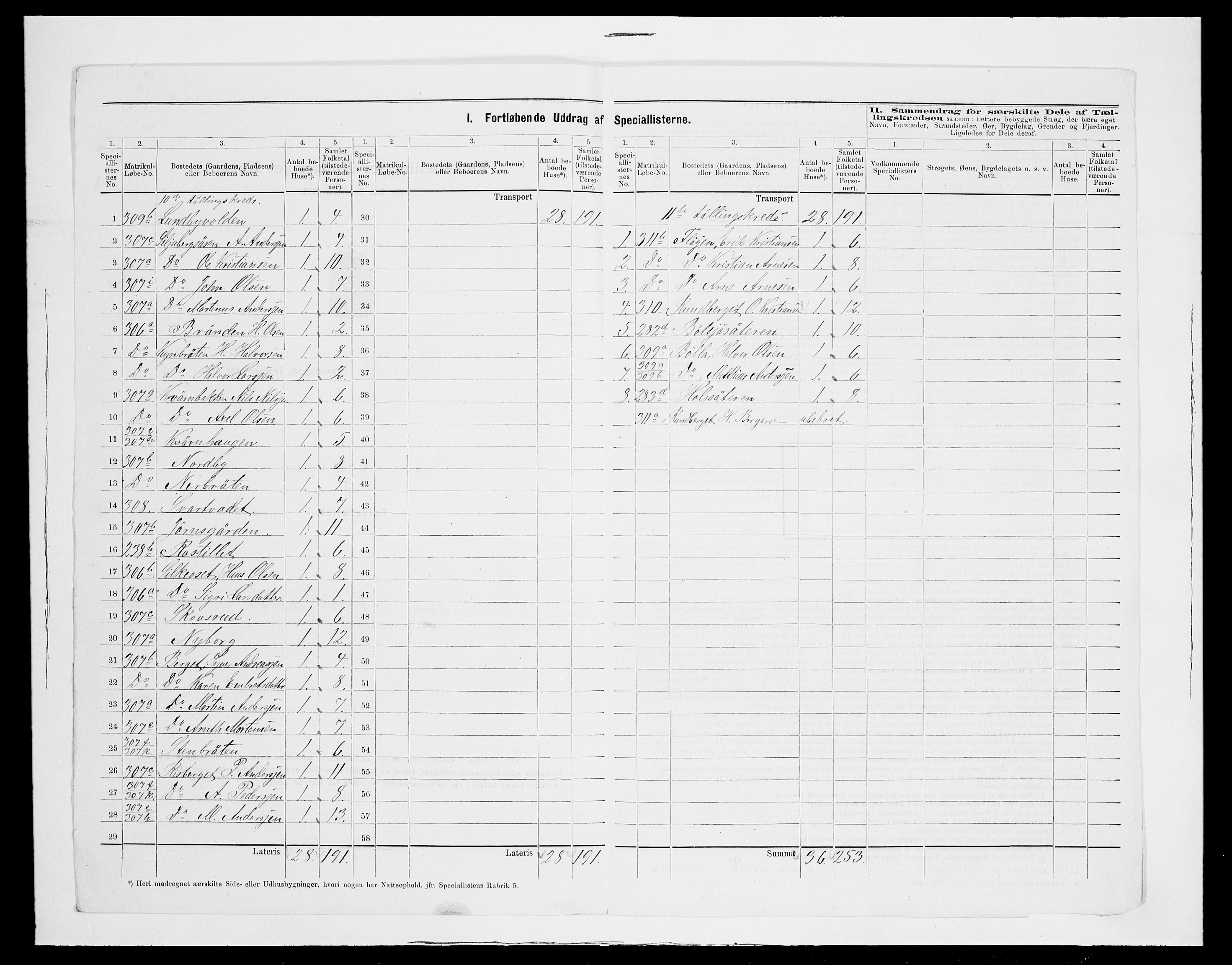 SAH, Folketelling 1875 for 0426P Våler prestegjeld (Hedmark), 1875, s. 35