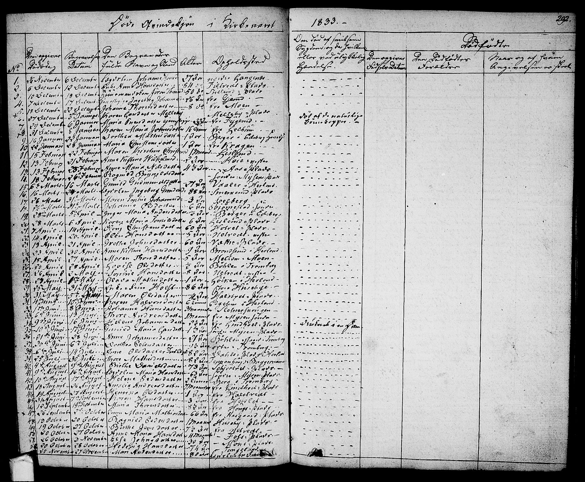 Eidsberg prestekontor Kirkebøker, AV/SAO-A-10905/F/Fa/L0008: Ministerialbok nr. I 8, 1832-1848, s. 292
