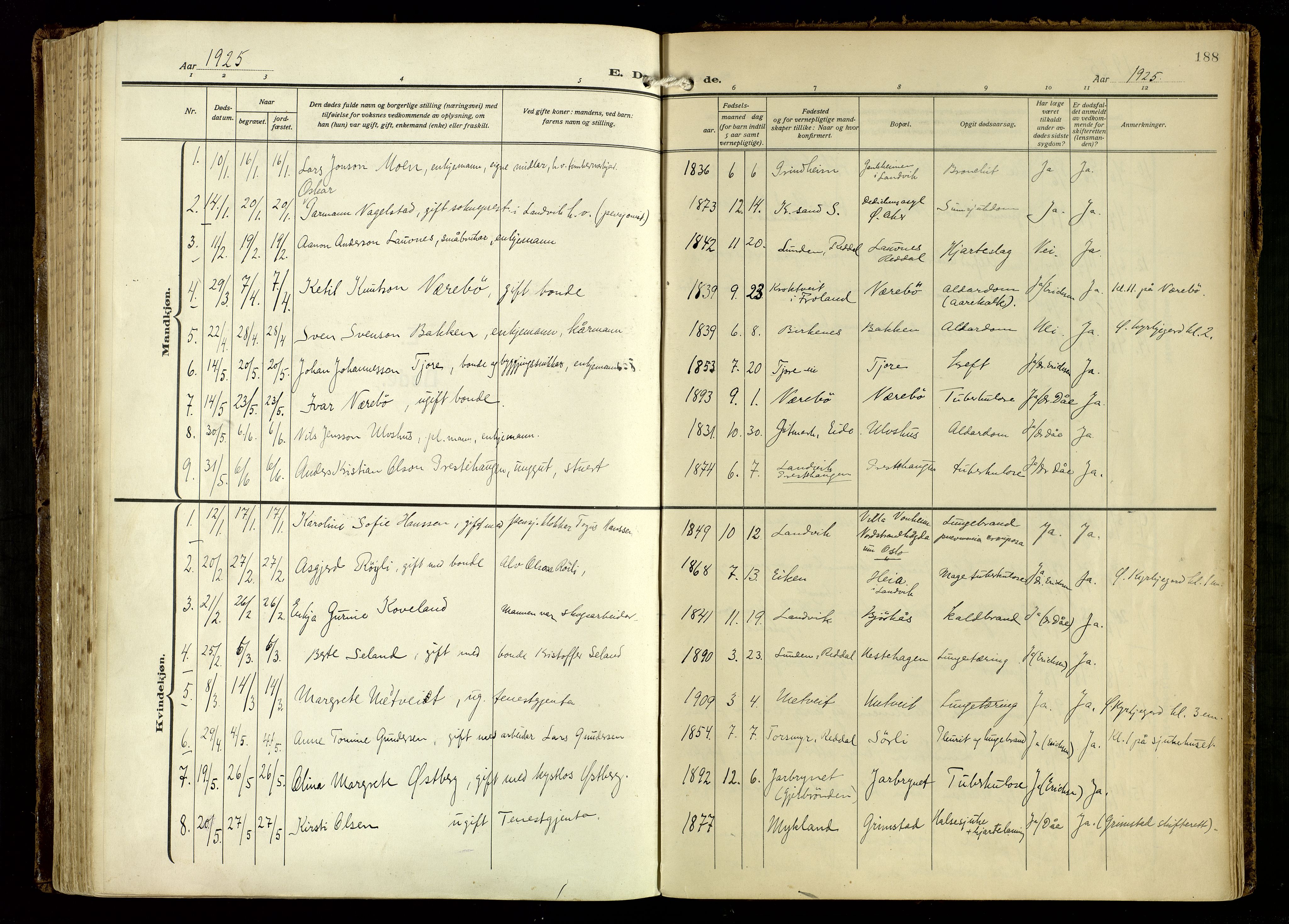 Hommedal sokneprestkontor, AV/SAK-1111-0023/F/Fa/Fab/L0008: Ministerialbok nr. A 8, 1925-1956, s. 188