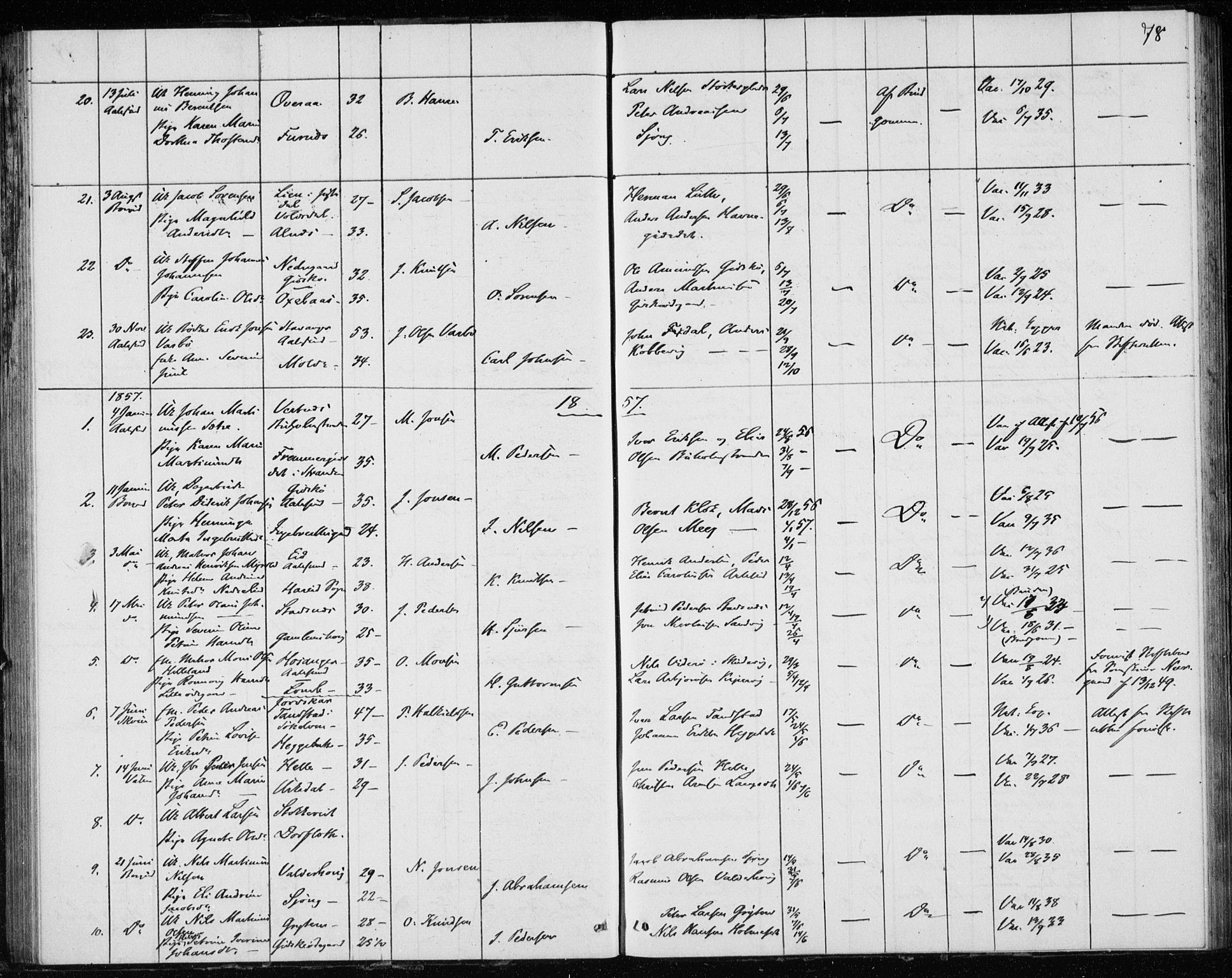 Ministerialprotokoller, klokkerbøker og fødselsregistre - Møre og Romsdal, SAT/A-1454/528/L0416: Residerende kapellans bok nr. 528B04, 1853-1857, s. 78