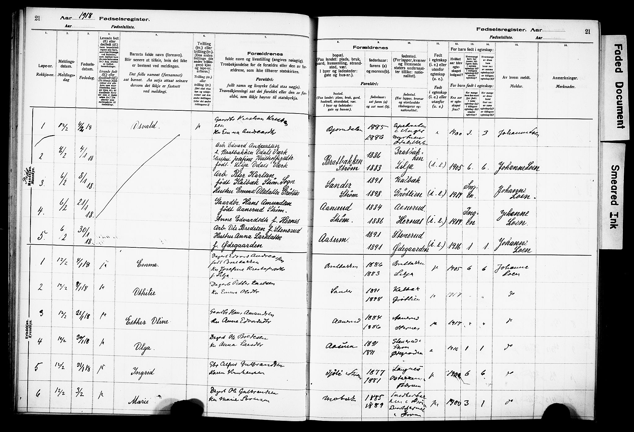 Sør-Odal prestekontor, AV/SAH-PREST-030/I/Id: Fødselsregister nr. 1, 1916-1931, s. 21