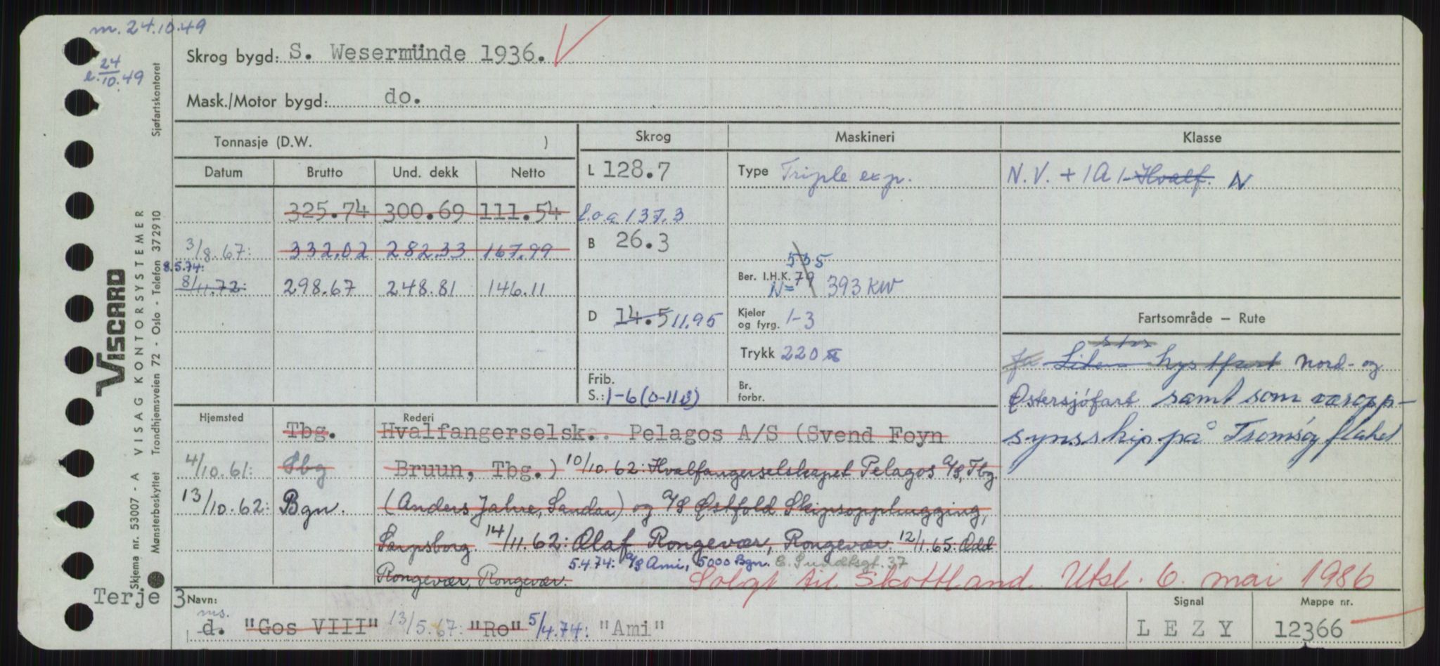 Sjøfartsdirektoratet med forløpere, Skipsmålingen, RA/S-1627/H/Hd/L0001: Fartøy, A-Anv, s. 477