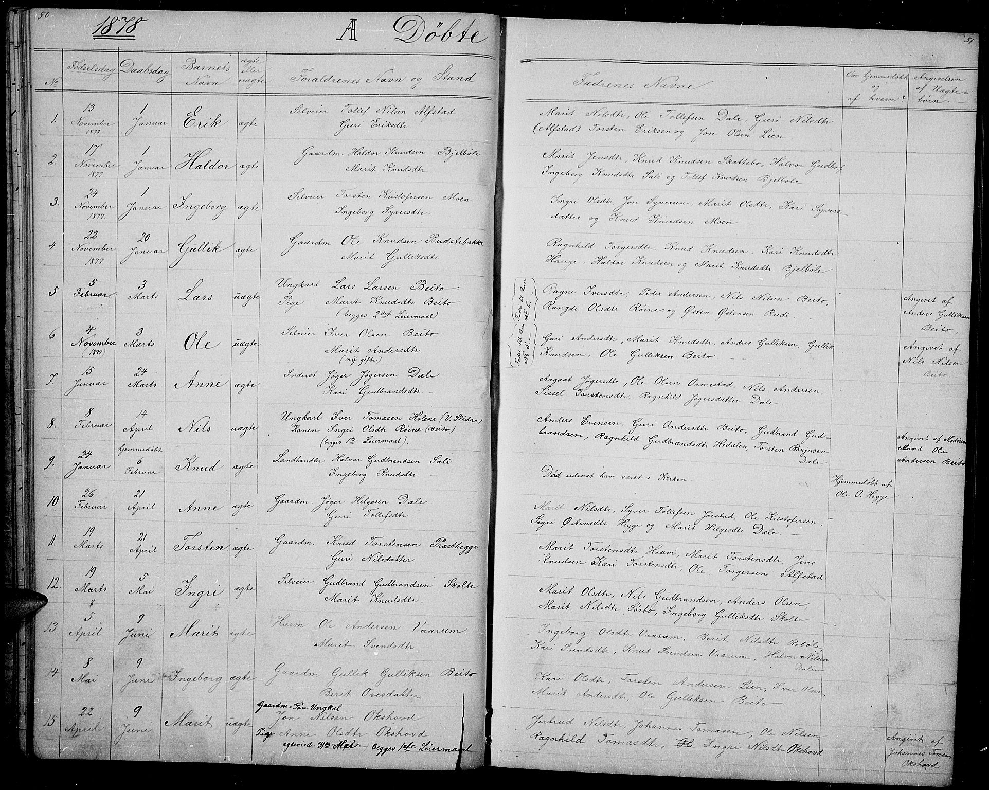 Øystre Slidre prestekontor, AV/SAH-PREST-138/H/Ha/Hab/L0001: Klokkerbok nr. 1, 1866-1886, s. 50-51