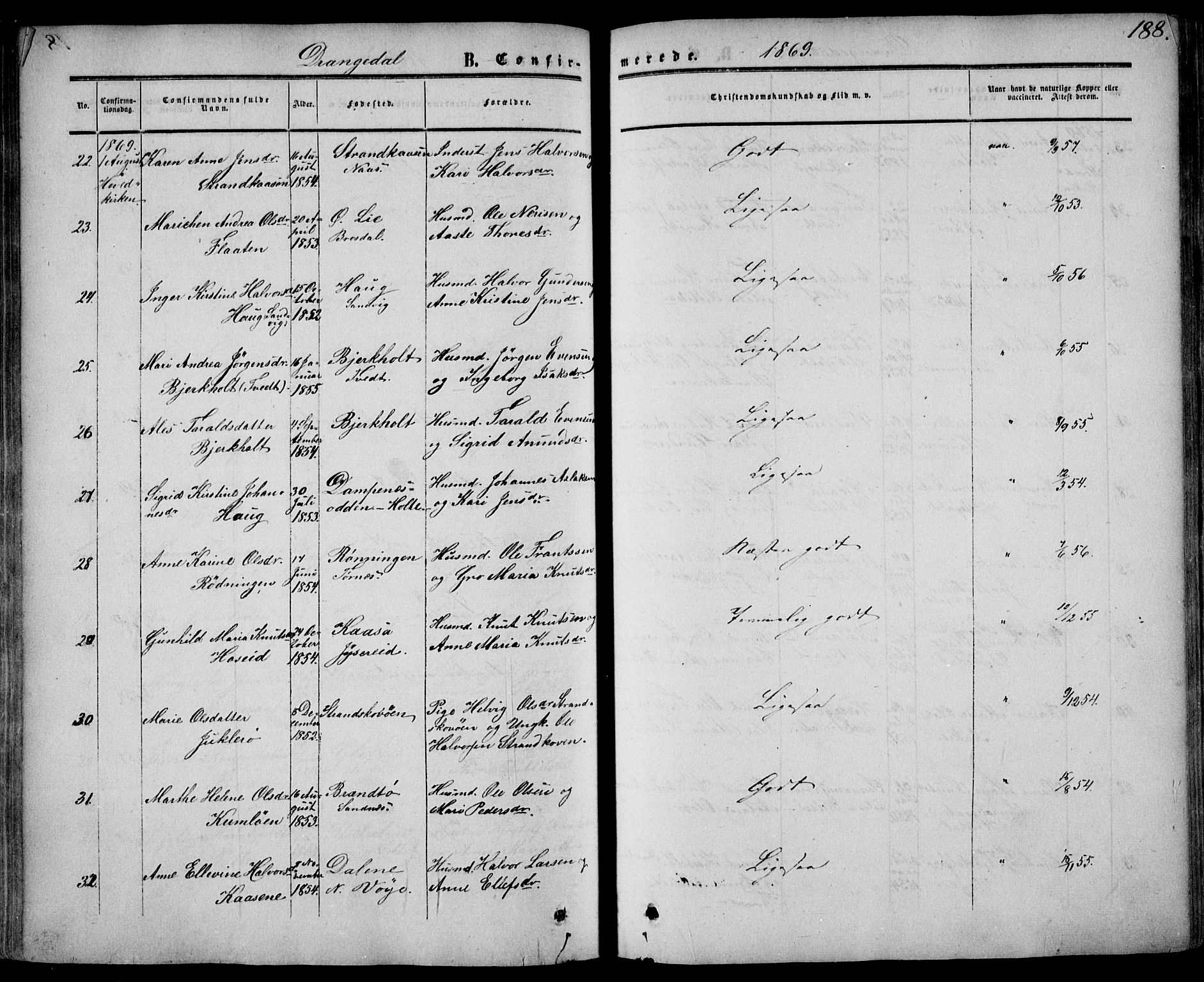 Drangedal kirkebøker, AV/SAKO-A-258/F/Fa/L0008: Ministerialbok nr. 8, 1857-1871, s. 188