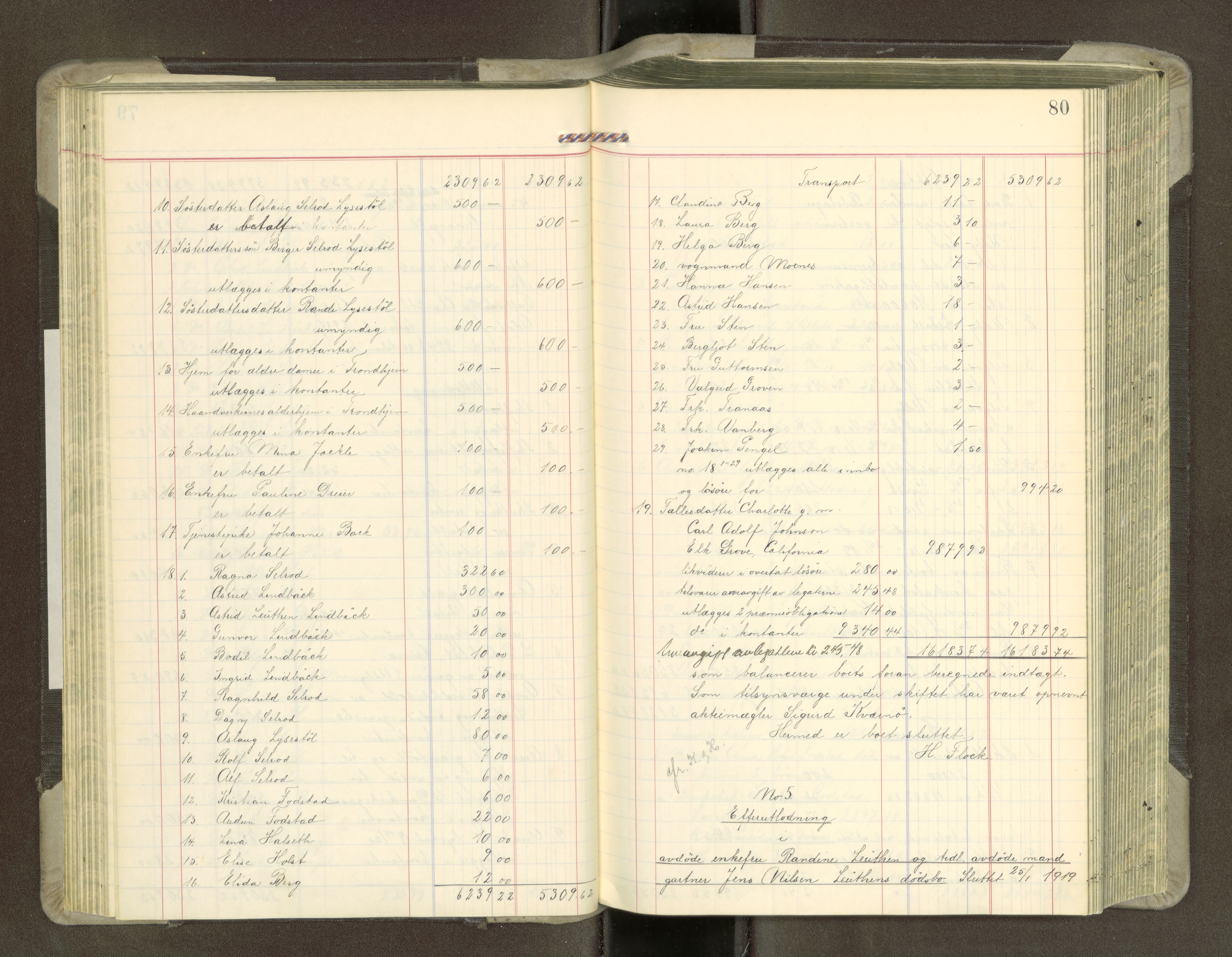 Trondheim byfogd, AV/SAT-A-0003/1/3/3A/L0043: Skifteutlodningsprotokoll - 15/7-4/3. (m/ register), 1918-1922, s. 80