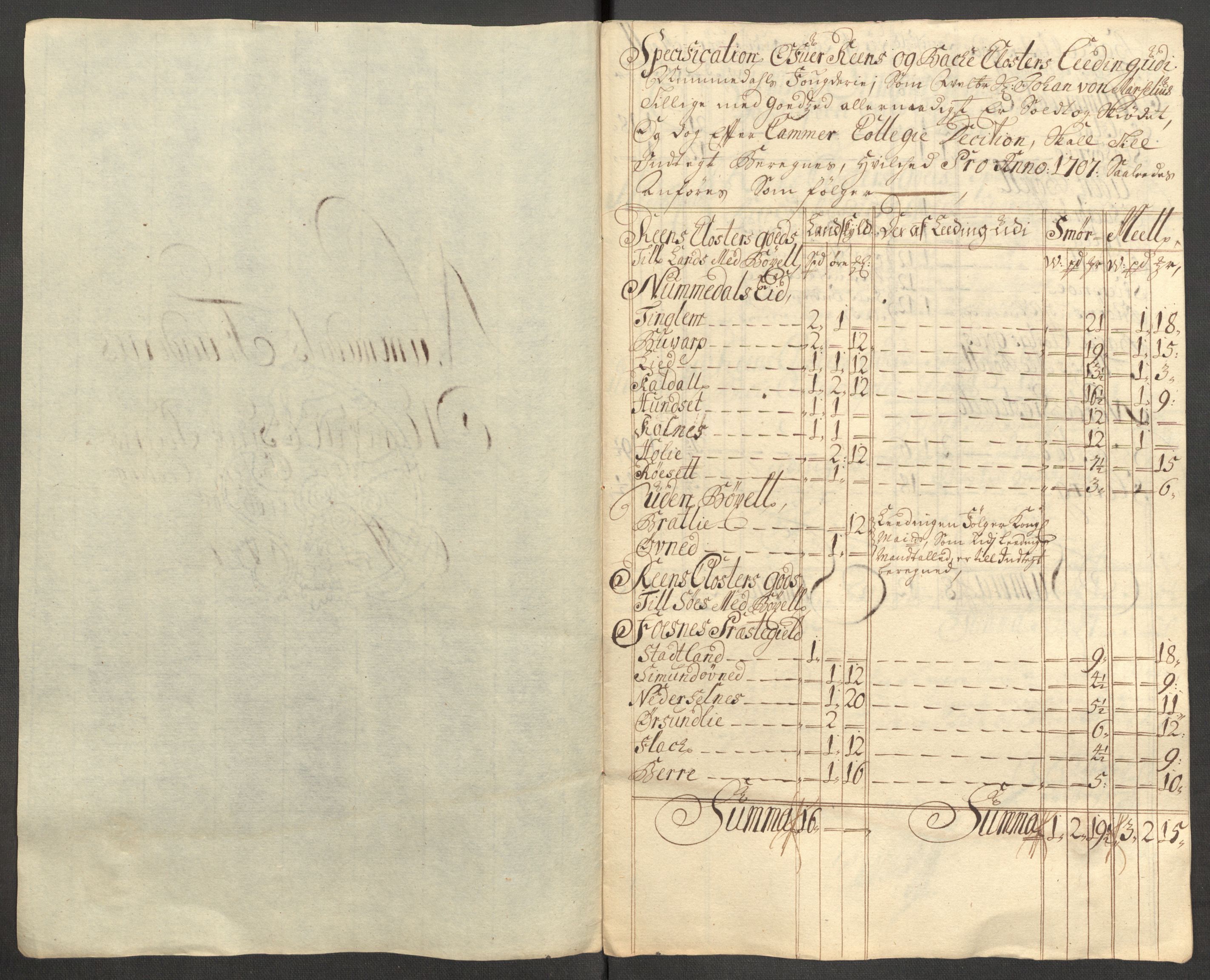 Rentekammeret inntil 1814, Reviderte regnskaper, Fogderegnskap, AV/RA-EA-4092/R64/L4430: Fogderegnskap Namdal, 1707-1708, s. 183
