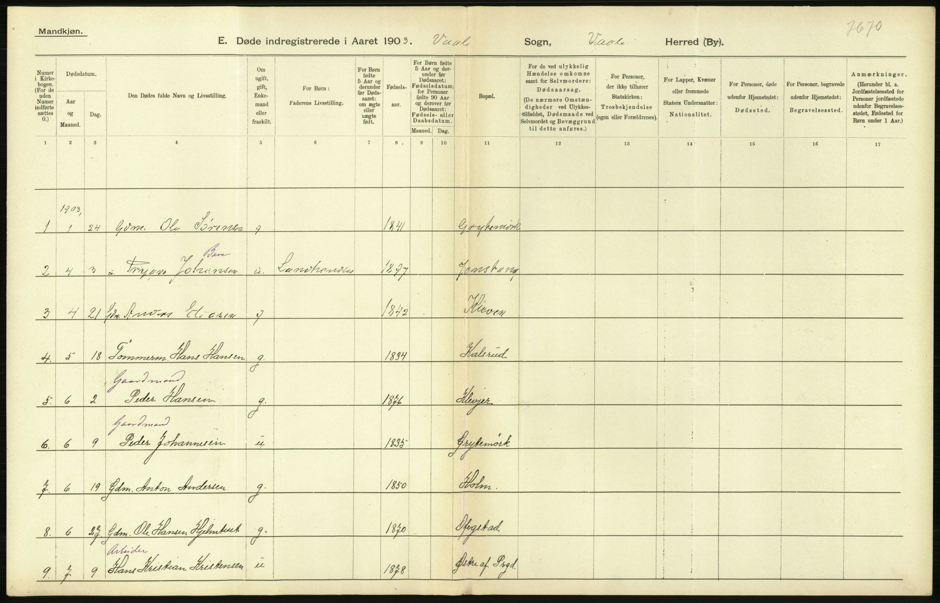 Statistisk sentralbyrå, Sosiodemografiske emner, Befolkning, RA/S-2228/D/Df/Dfa/Dfaa/L0008: Jarlsberg og Larvik amt: Fødte, gifte, døde, 1903, s. 492