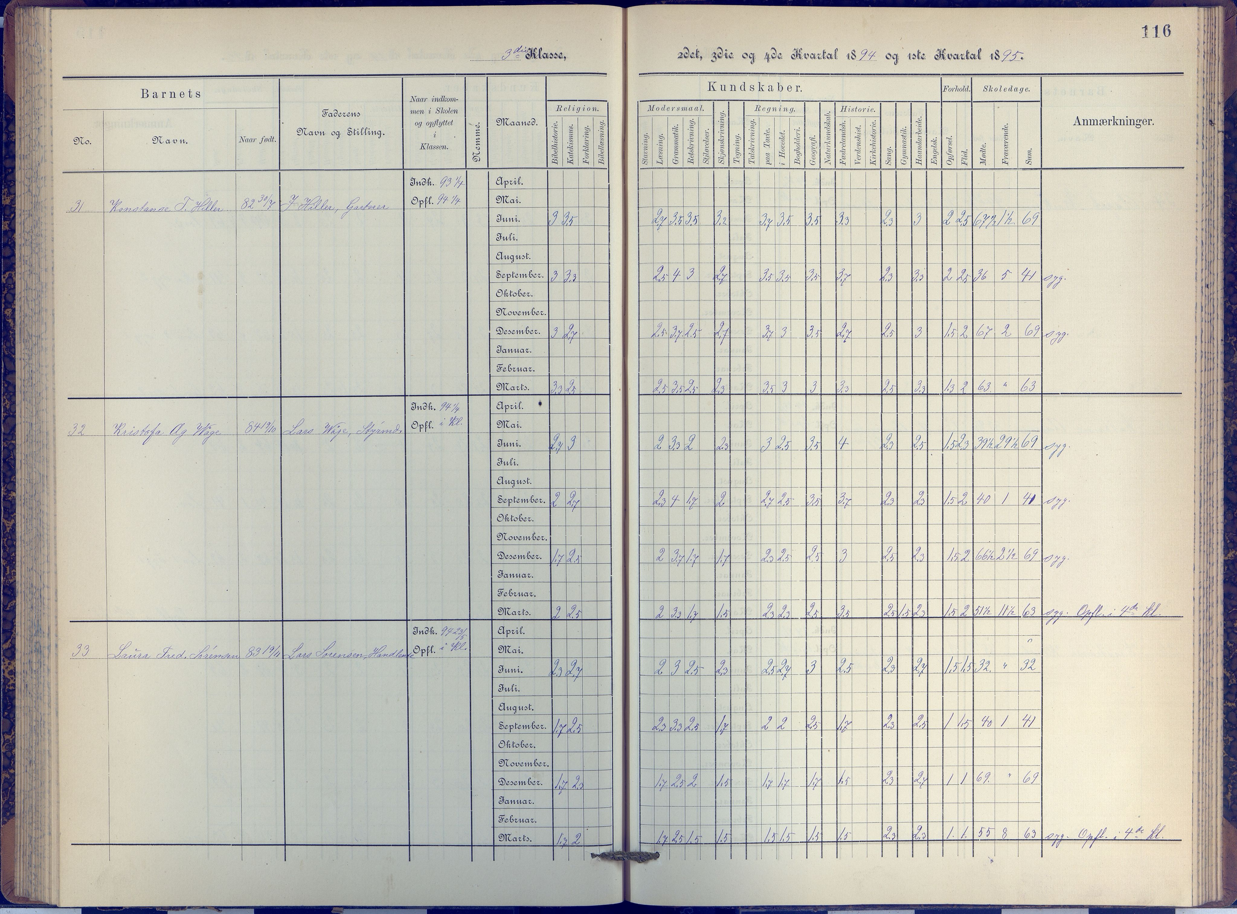 Arendal kommune, Katalog I, AAKS/KA0906-PK-I/07/L0038: Protokoll for 3. klasse, 1890-1897, s. 116