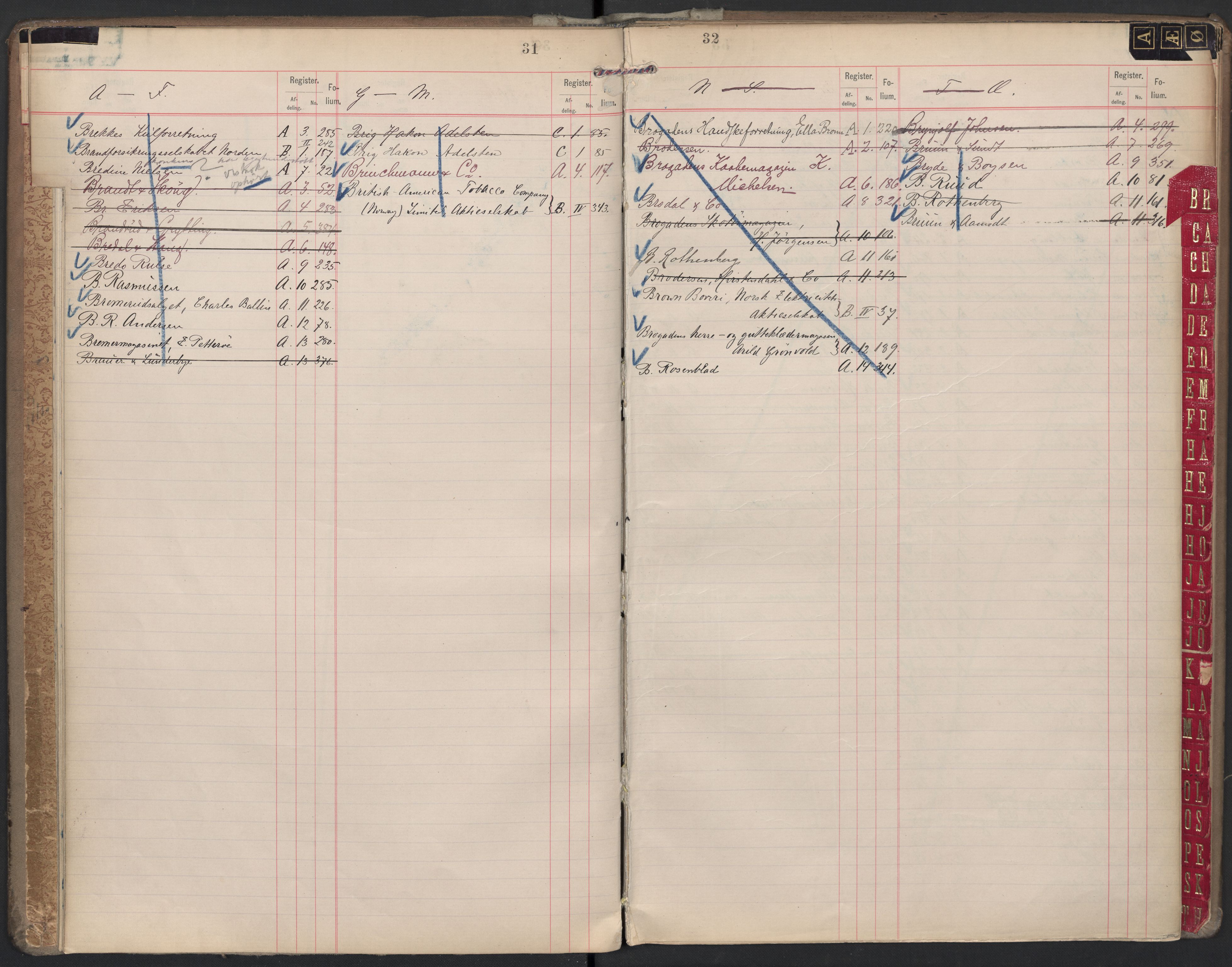 Oslo byfogd avd. II, SAO/A-10942/G/Ga/Gaa/L0002: Firmaregister: A 1-15, B 1-4, C 1, 1894, s. 31-32