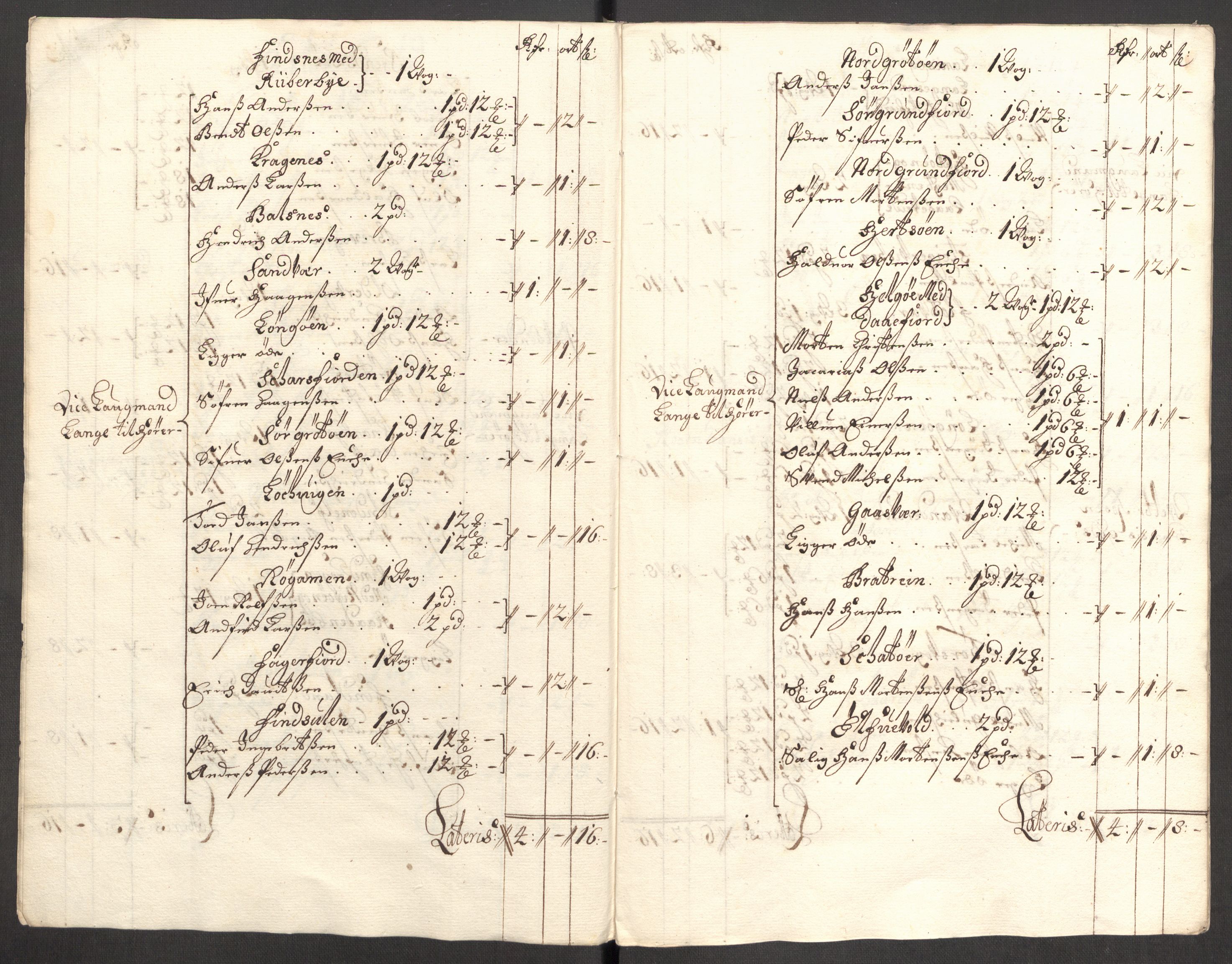 Rentekammeret inntil 1814, Reviderte regnskaper, Fogderegnskap, AV/RA-EA-4092/R68/L4755: Fogderegnskap Senja og Troms, 1700-1704, s. 156