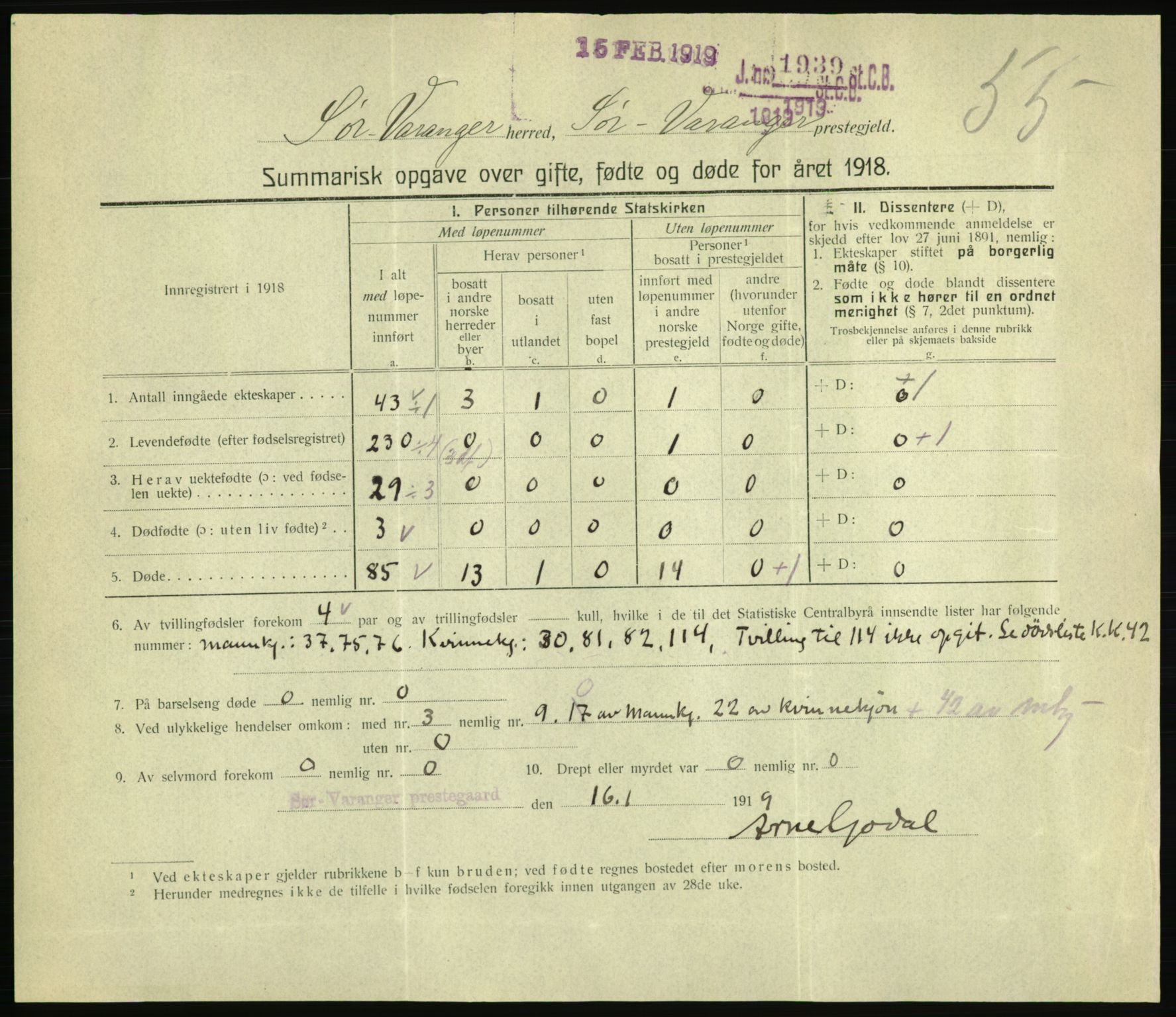 Statistisk sentralbyrå, Sosiodemografiske emner, Befolkning, RA/S-2228/D/Df/Dfb/Dfbh/L0059: Summariske oppgaver over gifte, fødte og døde for hele landet., 1918, s. 1689