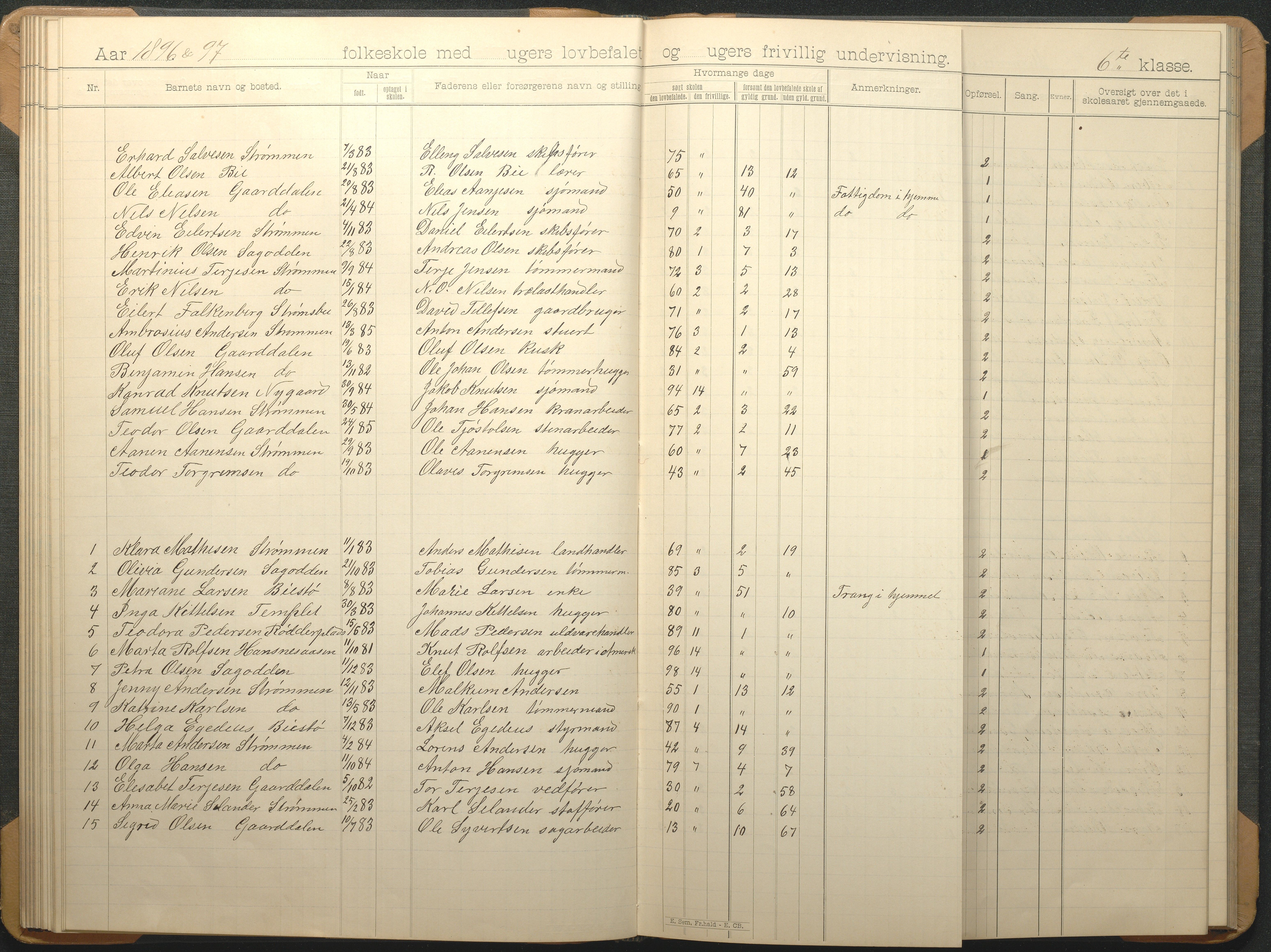 Øyestad kommune frem til 1979, AAKS/KA0920-PK/06/06G/L0009: Skoleprotokoll, 1891-1902