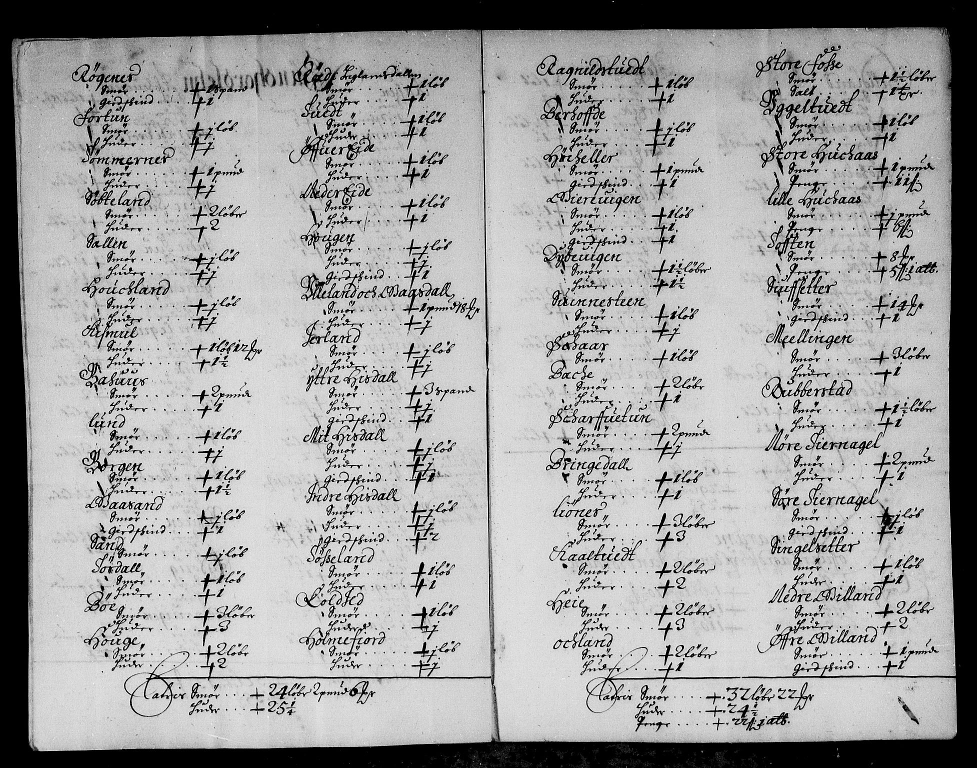 Rentekammeret inntil 1814, Reviderte regnskaper, Stiftamtstueregnskaper, Bergen stiftamt, RA/EA-6043/R/Rc/L0056: Bergen stiftamt, 1678-1679