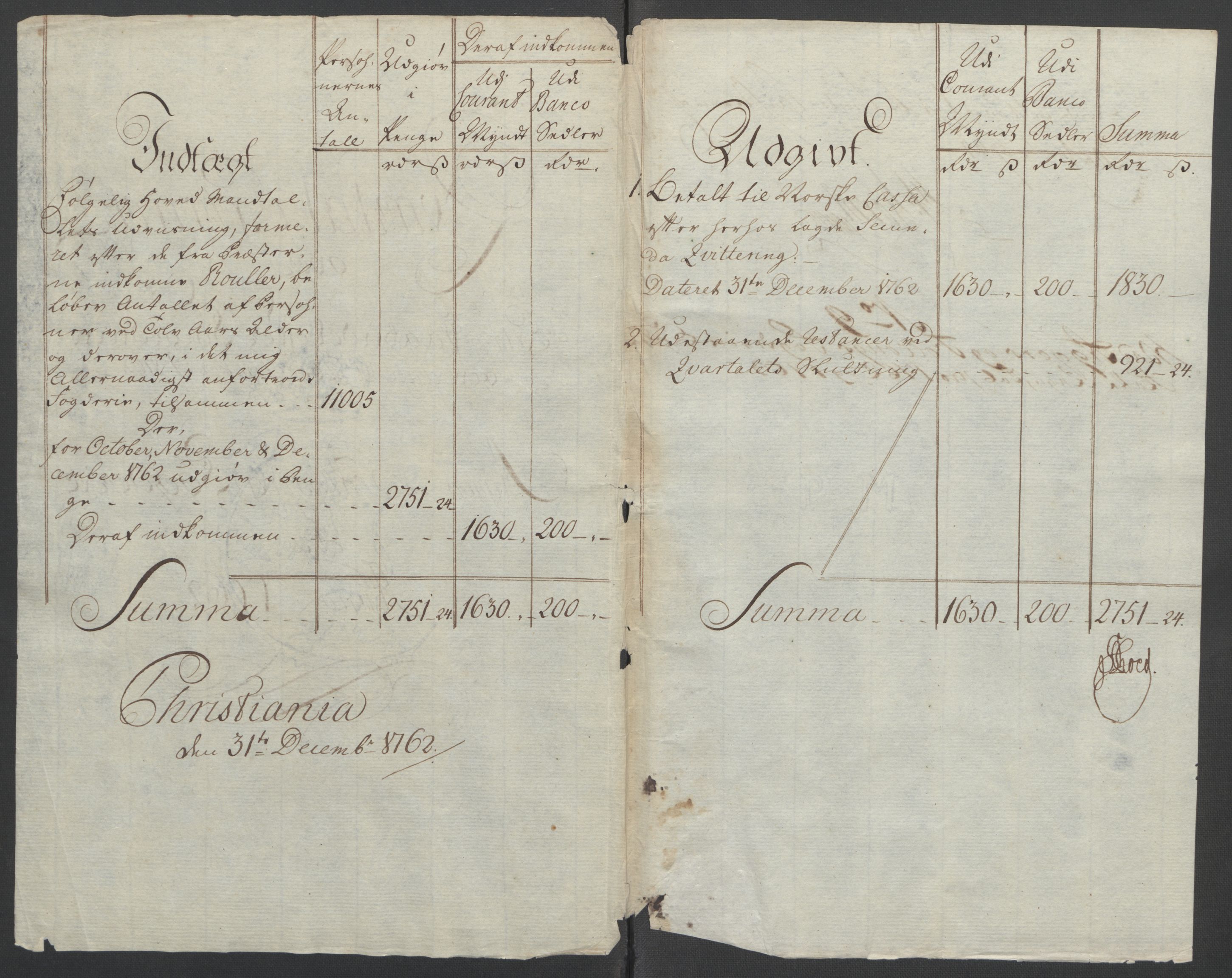 Rentekammeret inntil 1814, Reviderte regnskaper, Fogderegnskap, AV/RA-EA-4092/R10/L0560: Ekstraskatten Aker og Follo, 1763, s. 196