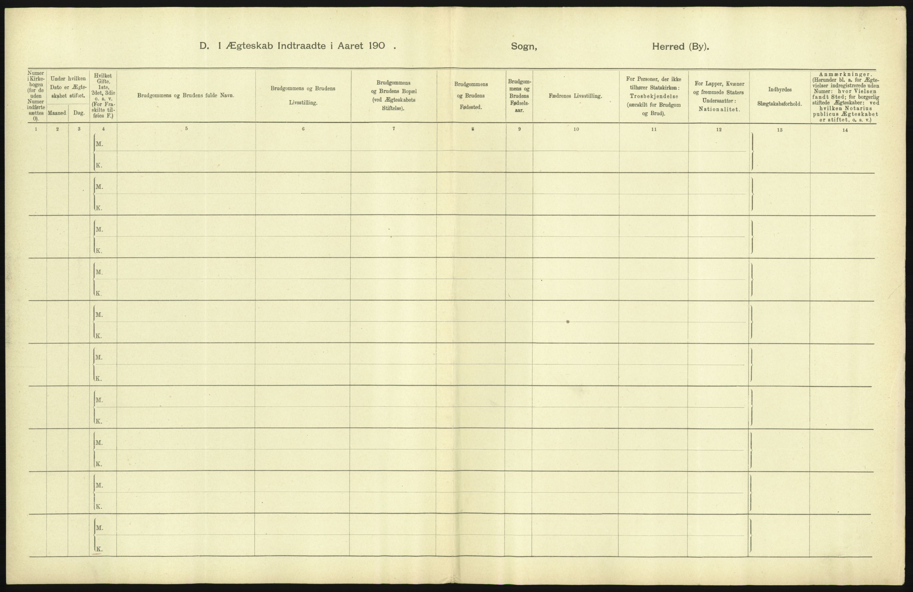 Statistisk sentralbyrå, Sosiodemografiske emner, Befolkning, AV/RA-S-2228/D/Df/Dfa/Dfab/L0004: Kristiania: Gifte, døde, 1904, s. 79