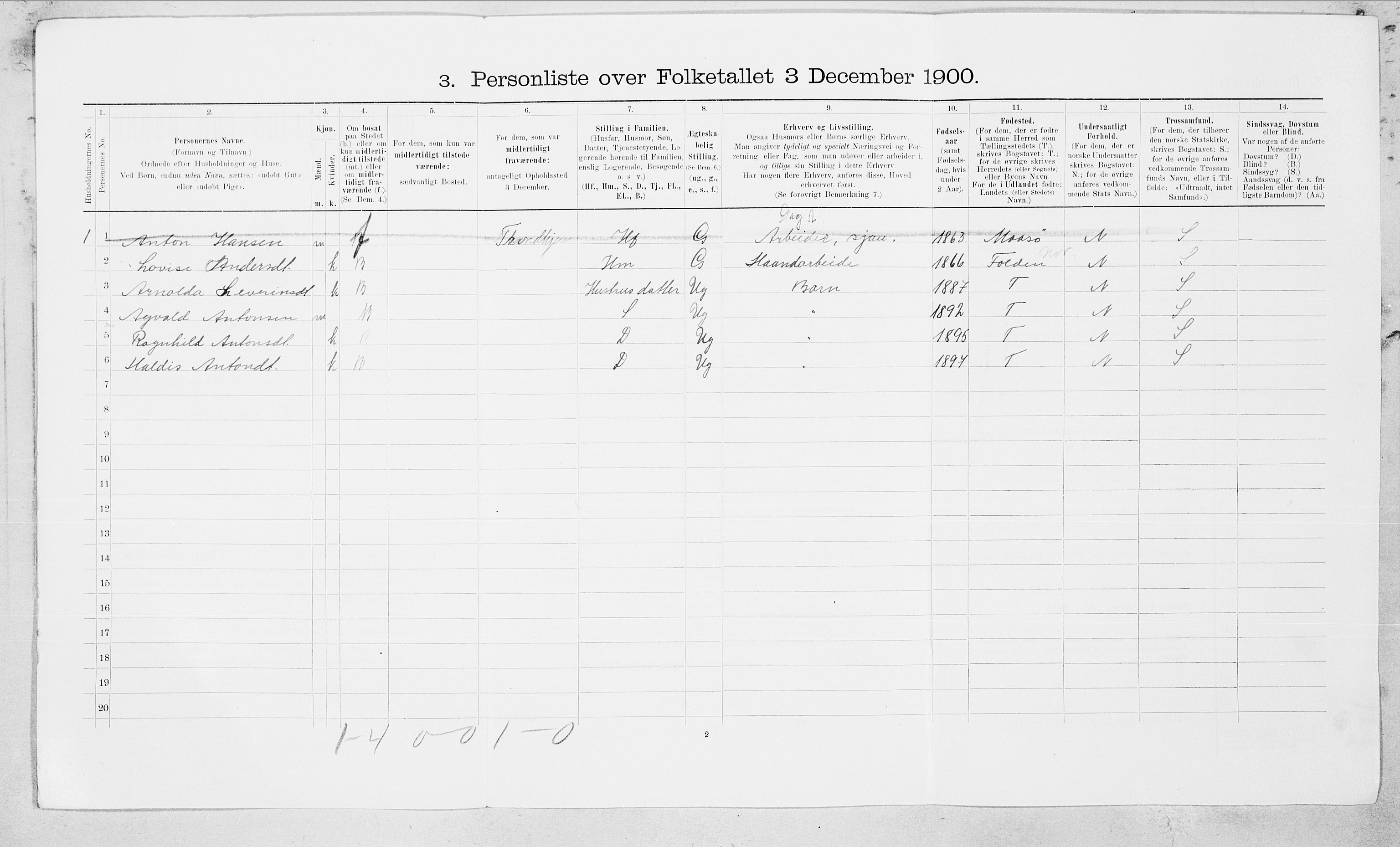 SAT, Folketelling 1900 for 1846 Nordfold-Kjerringøy herred, 1900, s. 85