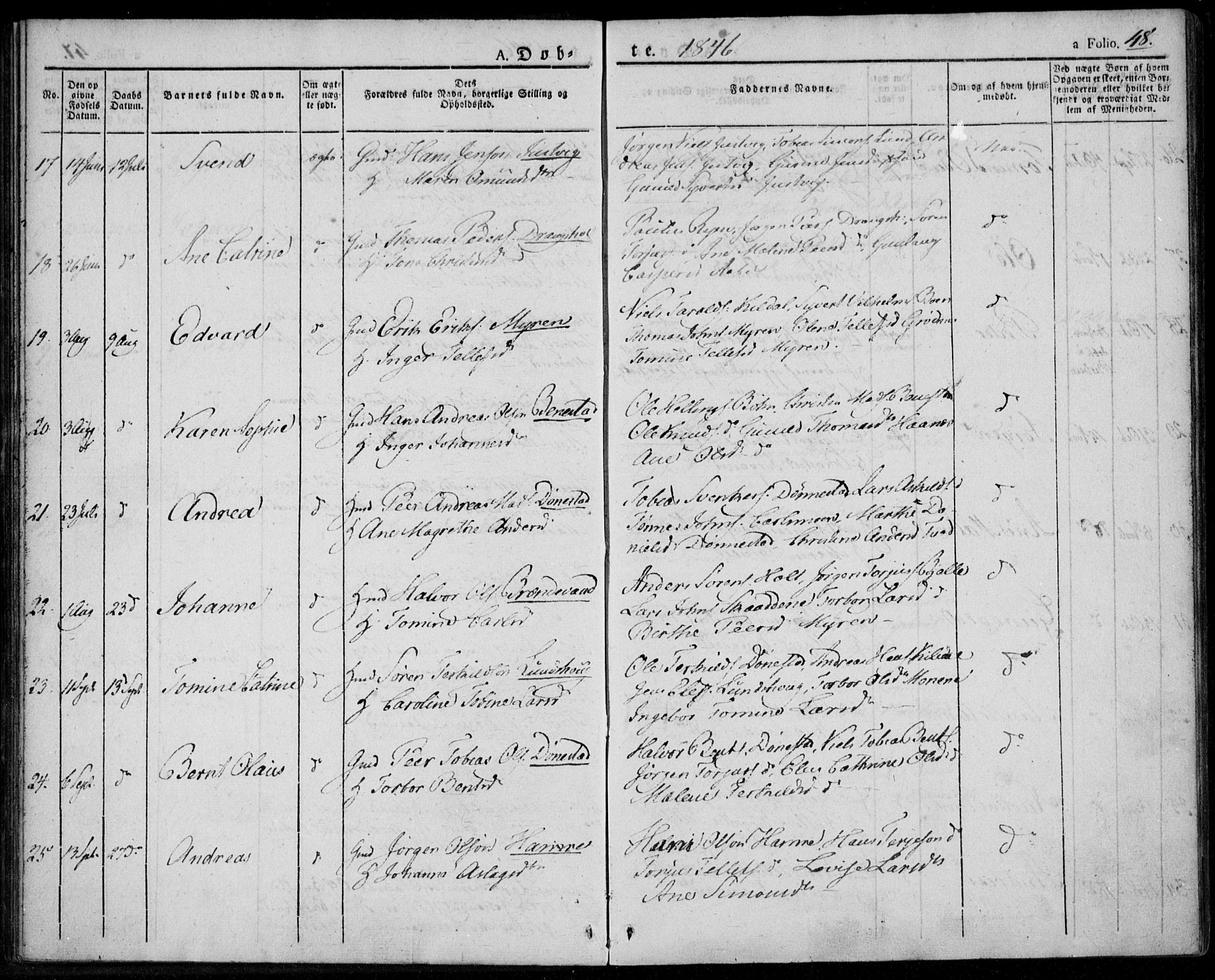 Tveit sokneprestkontor, AV/SAK-1111-0043/F/Fa/L0003: Ministerialbok nr. A 3, 1829-1852, s. 48