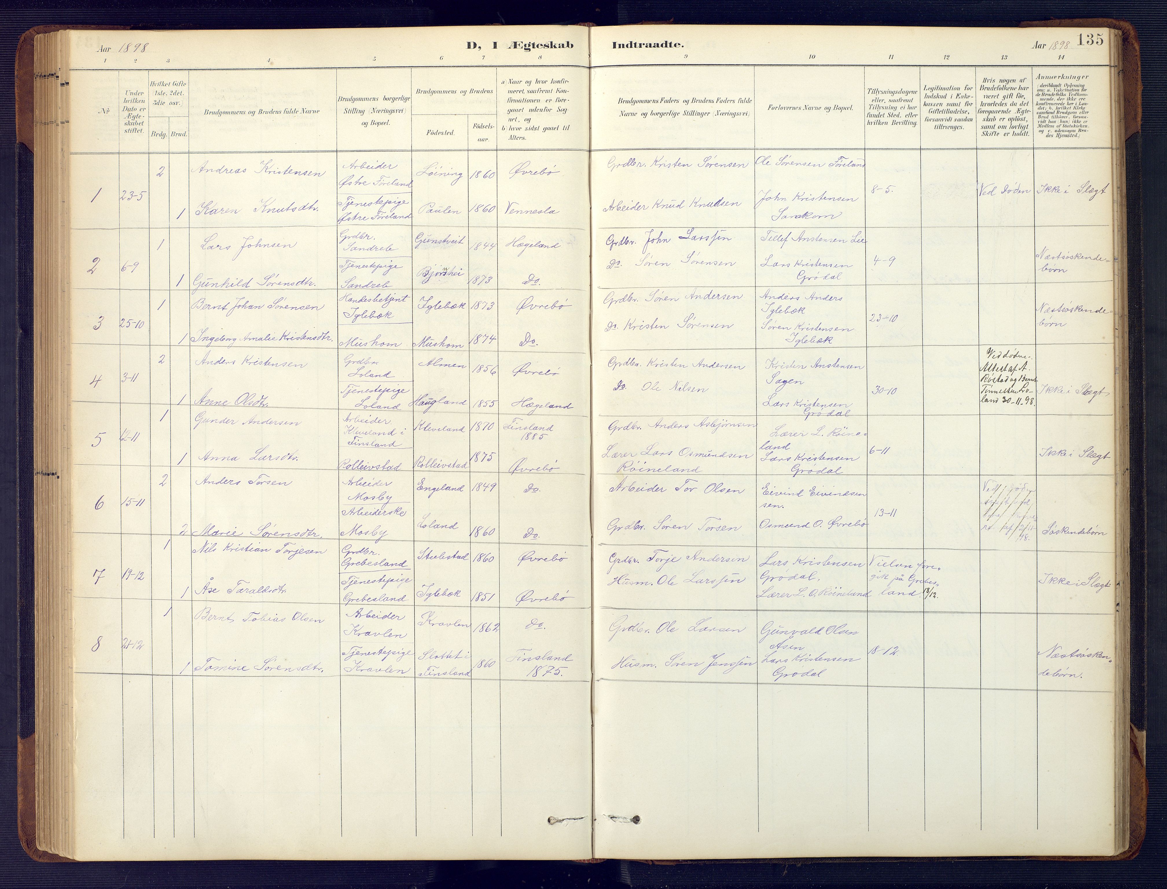 Vennesla sokneprestkontor, SAK/1111-0045/Fb/Fbc/L0003: Klokkerbok nr. B 3, 1895-1946, s. 135