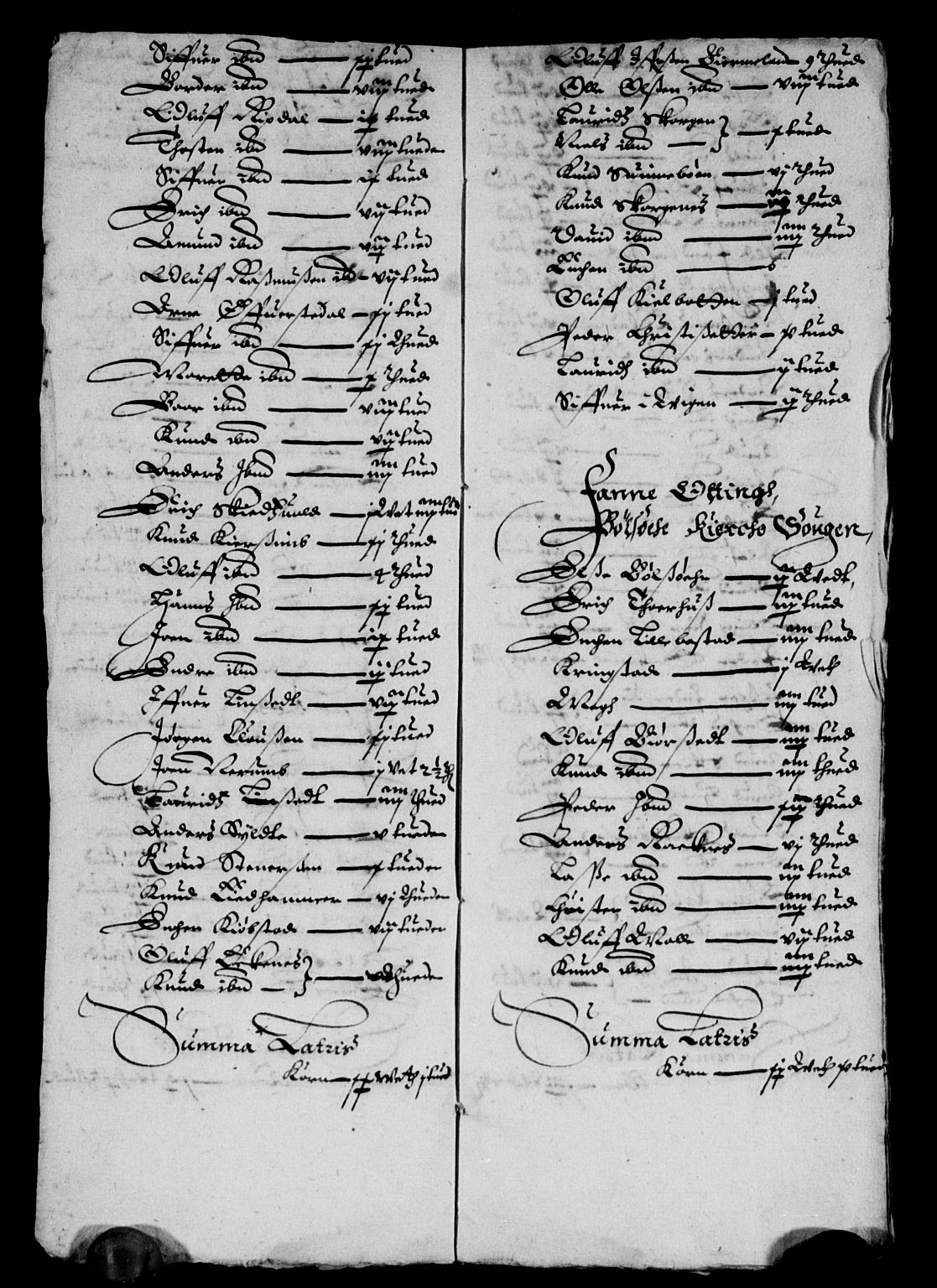 Rentekammeret inntil 1814, Reviderte regnskaper, Lensregnskaper, AV/RA-EA-5023/R/Rb/Rbw/L0055: Trondheim len, 1634-1635