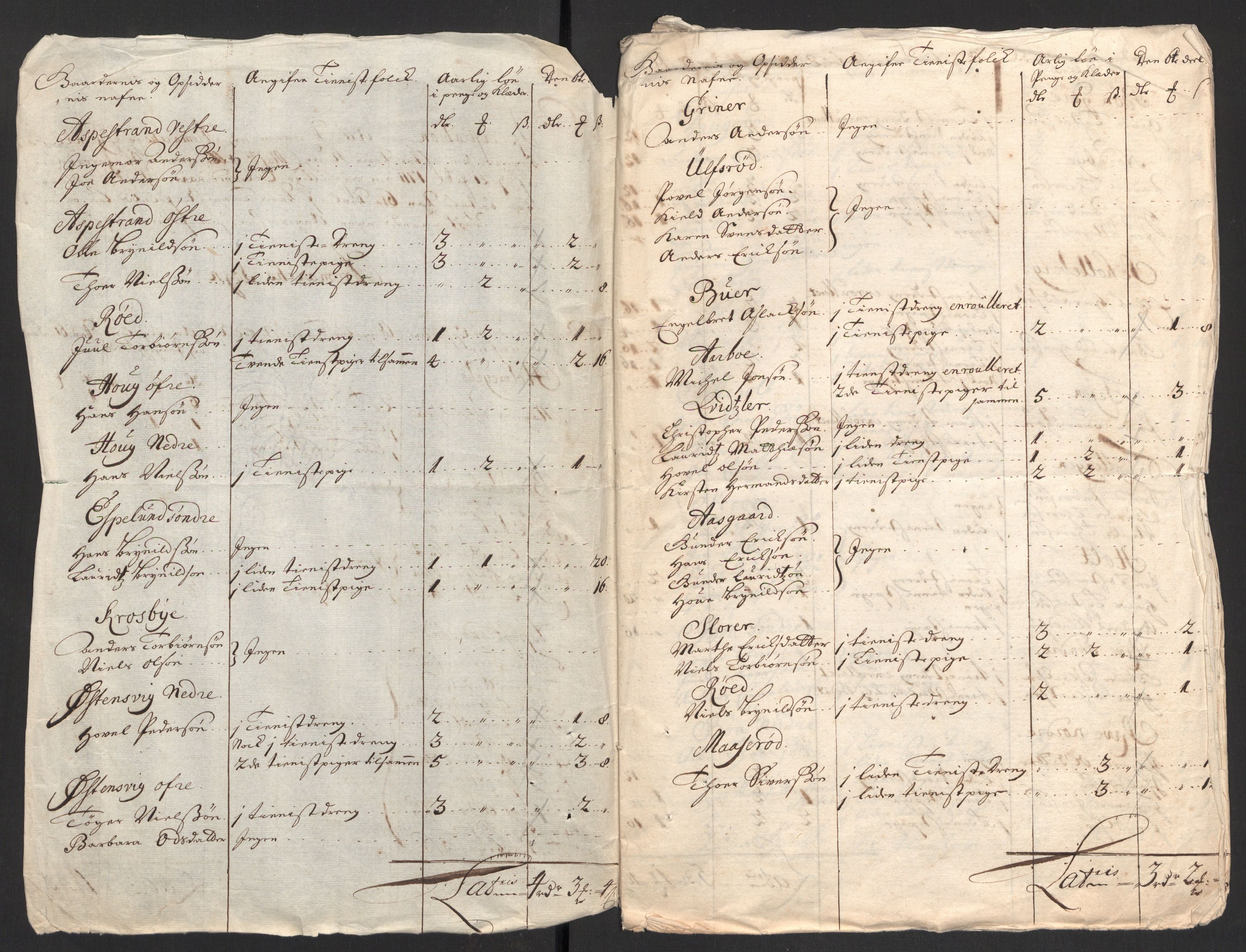 Rentekammeret inntil 1814, Reviderte regnskaper, Fogderegnskap, RA/EA-4092/R01/L0020: Fogderegnskap Idd og Marker, 1711, s. 576