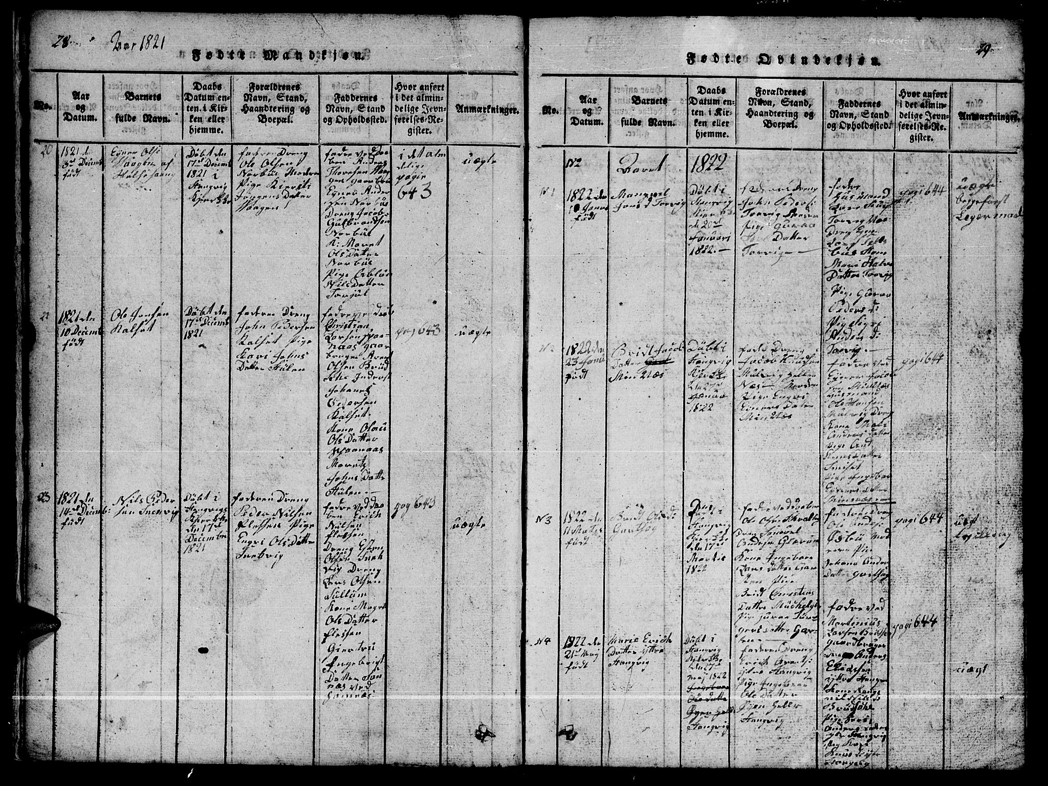 Ministerialprotokoller, klokkerbøker og fødselsregistre - Møre og Romsdal, AV/SAT-A-1454/592/L1031: Klokkerbok nr. 592C01, 1820-1833, s. 28-29