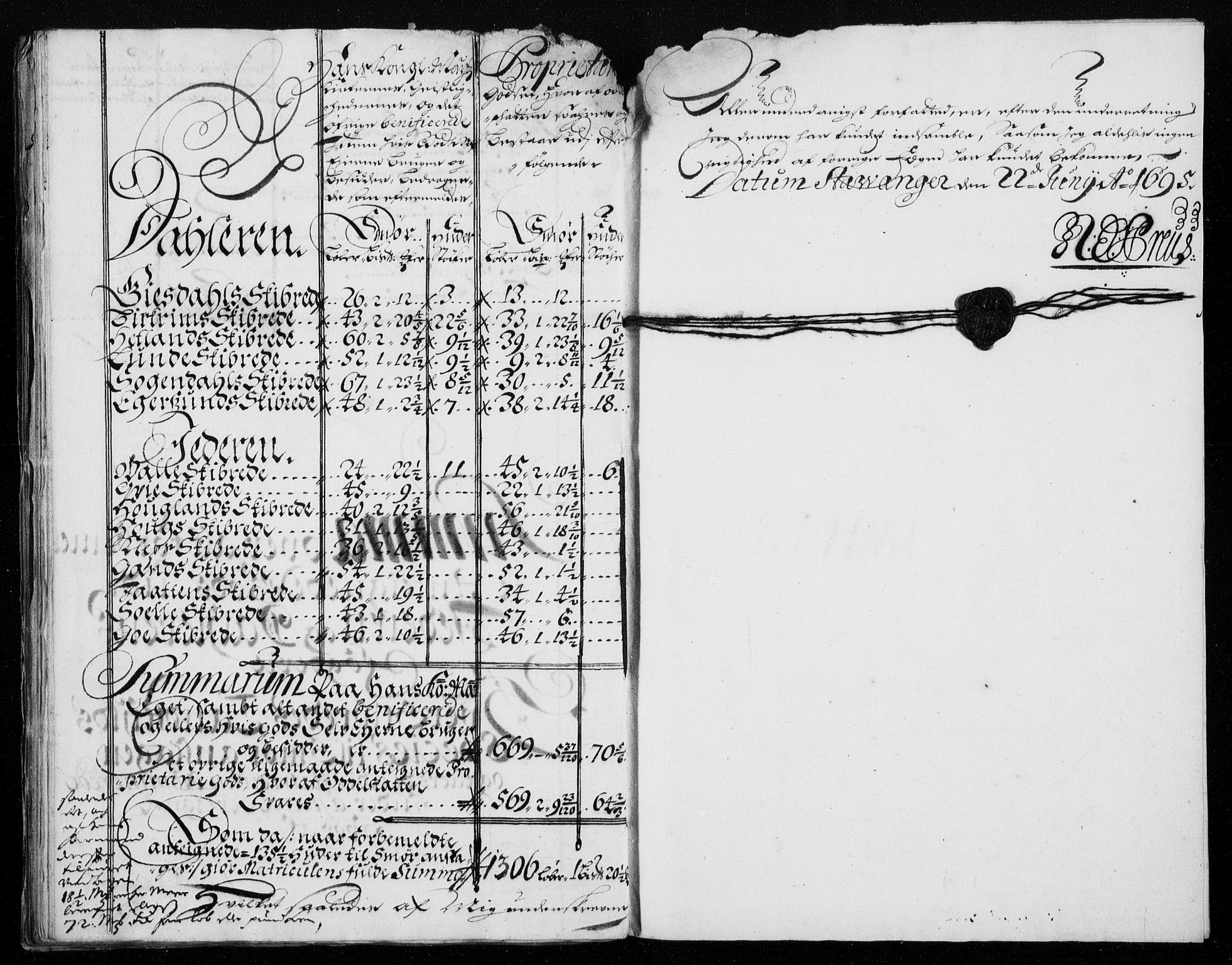 Rentekammeret inntil 1814, Reviderte regnskaper, Fogderegnskap, RA/EA-4092/R46/L2728: Fogderegnskap Jæren og Dalane, 1694-1696, s. 142