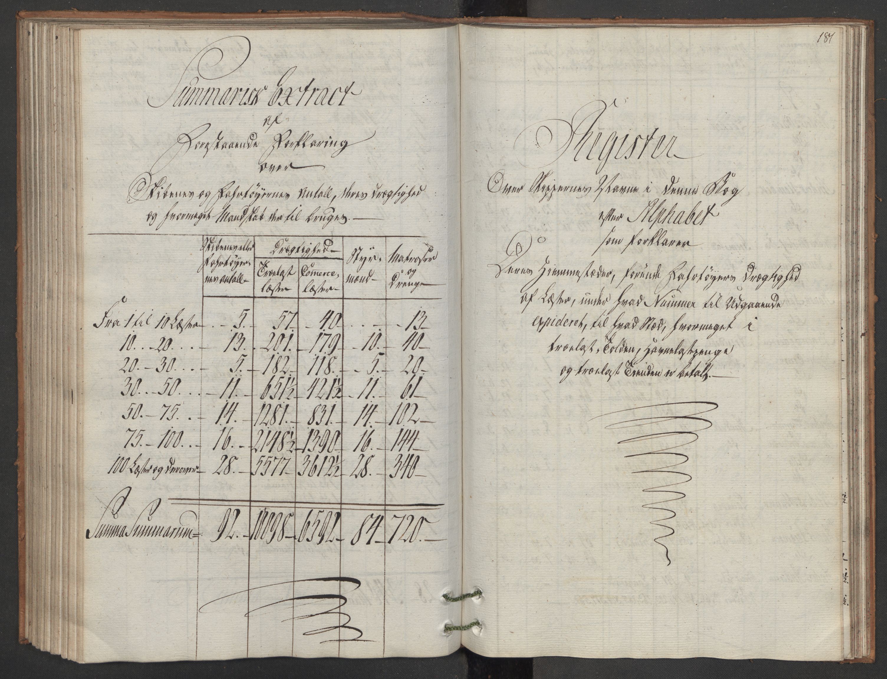 Generaltollkammeret, tollregnskaper, AV/RA-EA-5490/R15/L0105/0002: Tollregnskaper Arendal / Utgående hovedtollbok, 1786, s. 186b-187a