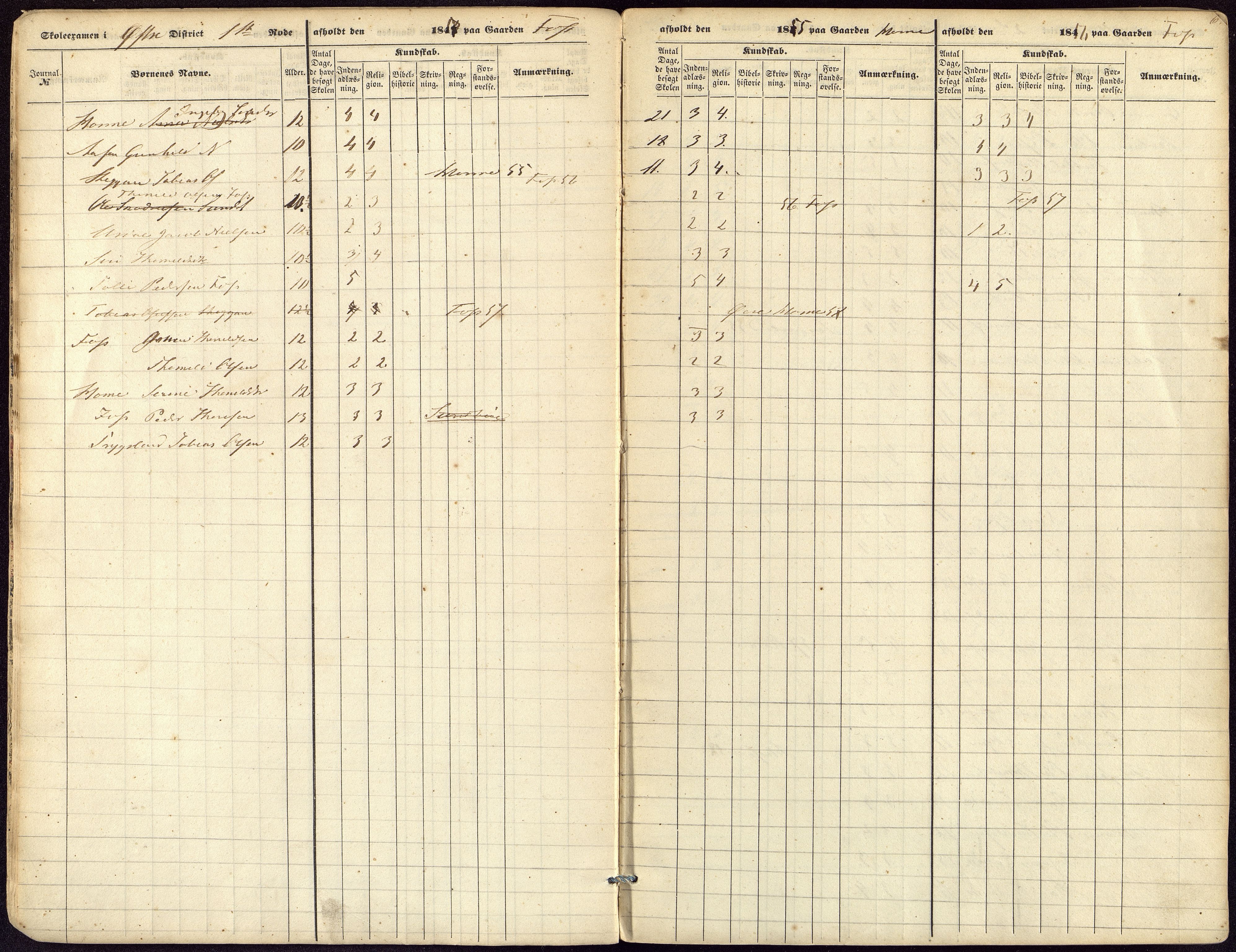 Bjelland og Grindheim kommune - De Enkelte Skoler og Kretser, ARKSOR/1027BG550/G/L0001: Eksamensprotokoll, Bjelland, Grindheim og Finsland, 1846-1859