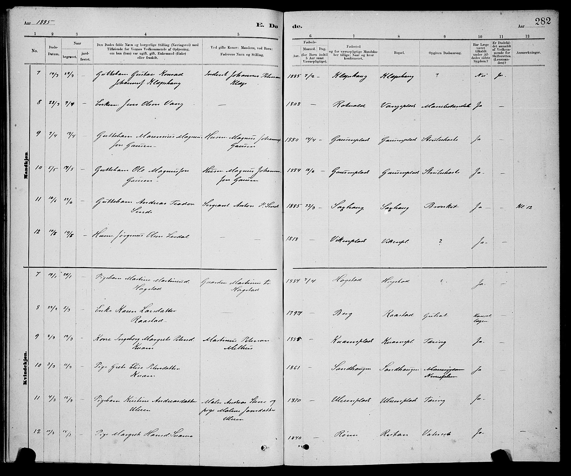 Ministerialprotokoller, klokkerbøker og fødselsregistre - Nord-Trøndelag, SAT/A-1458/730/L0301: Klokkerbok nr. 730C04, 1880-1897, s. 282
