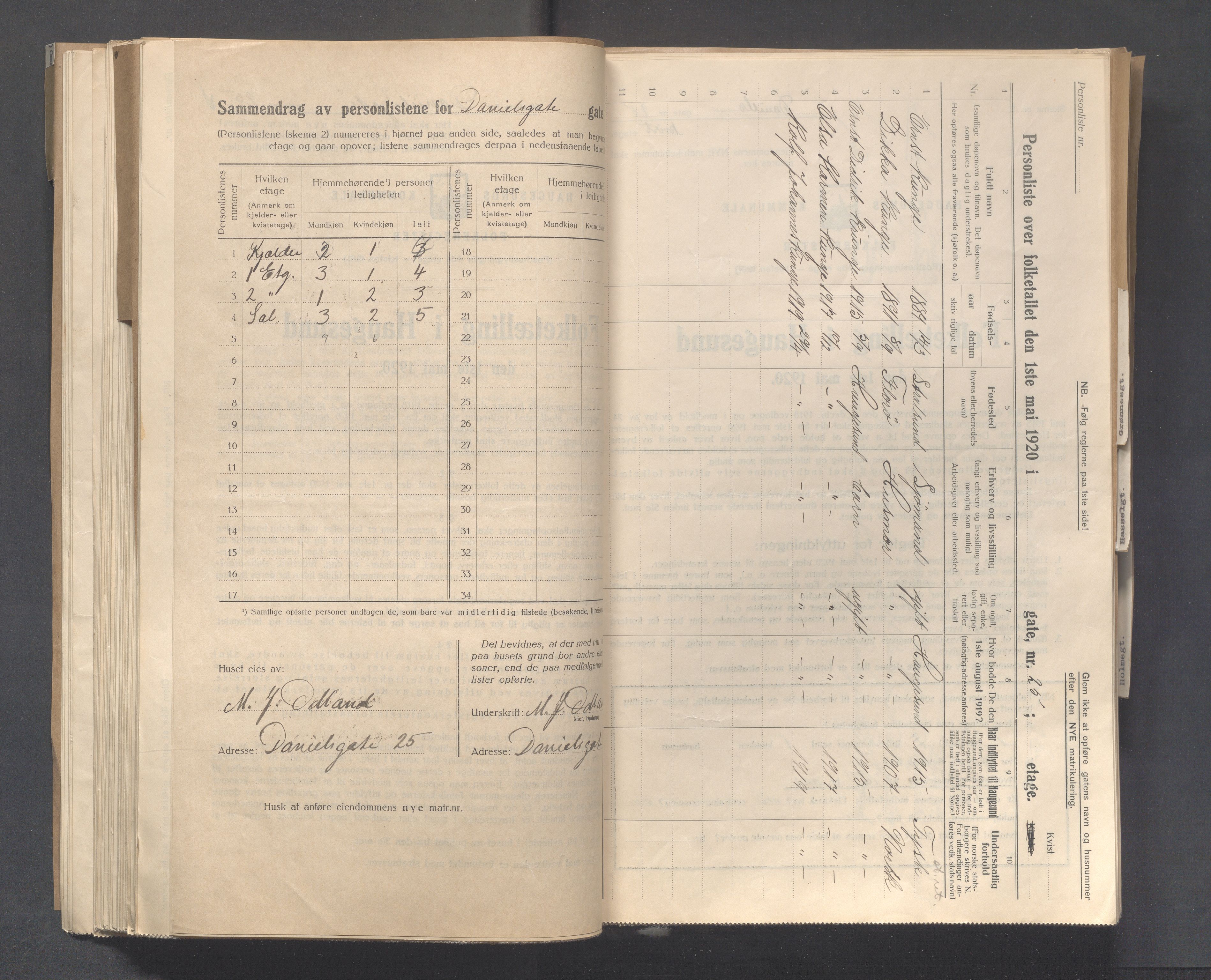 IKAR, Kommunal folketelling 1.5.1920 for Haugesund, 1920, s. 5688