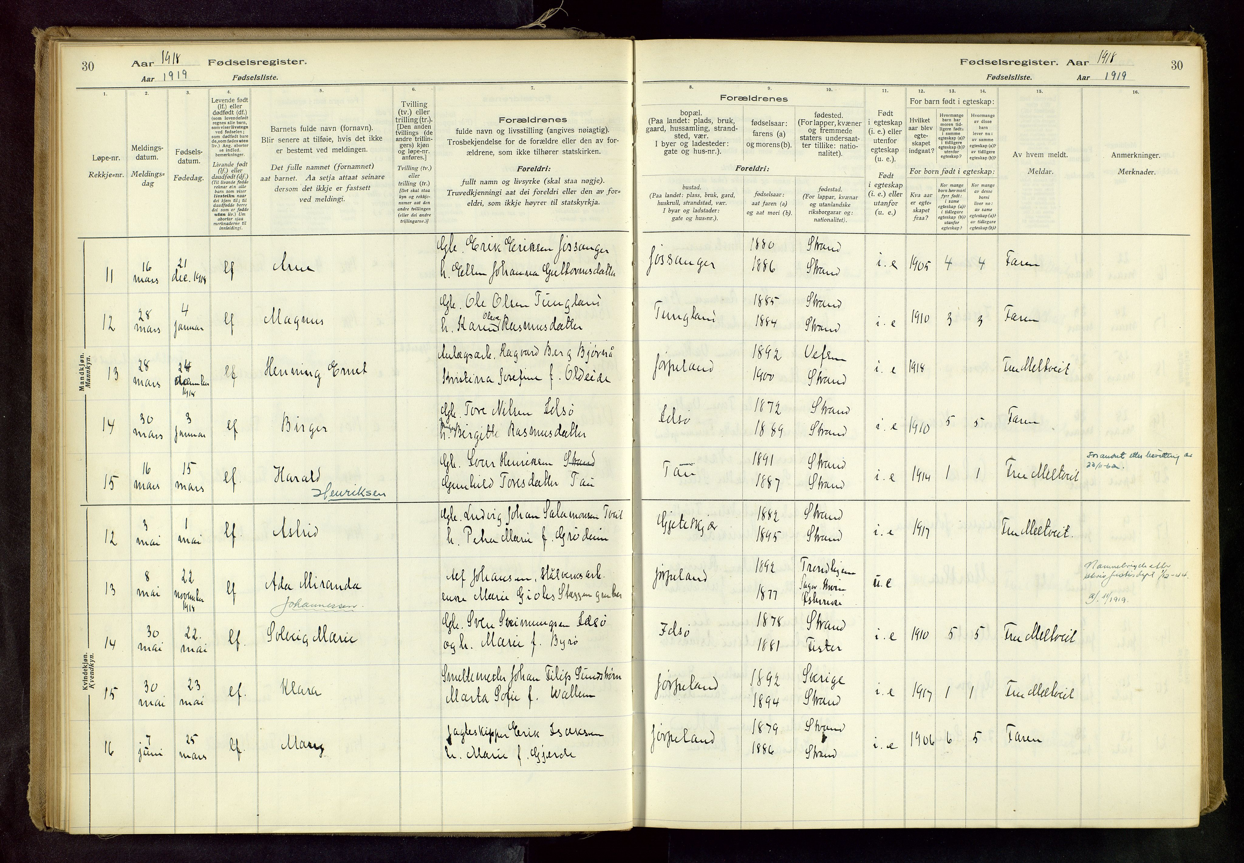 Strand sokneprestkontor, AV/SAST-A-101828/I/Id/L0001: Fødselsregister nr. 1, 1916-1938, s. 30