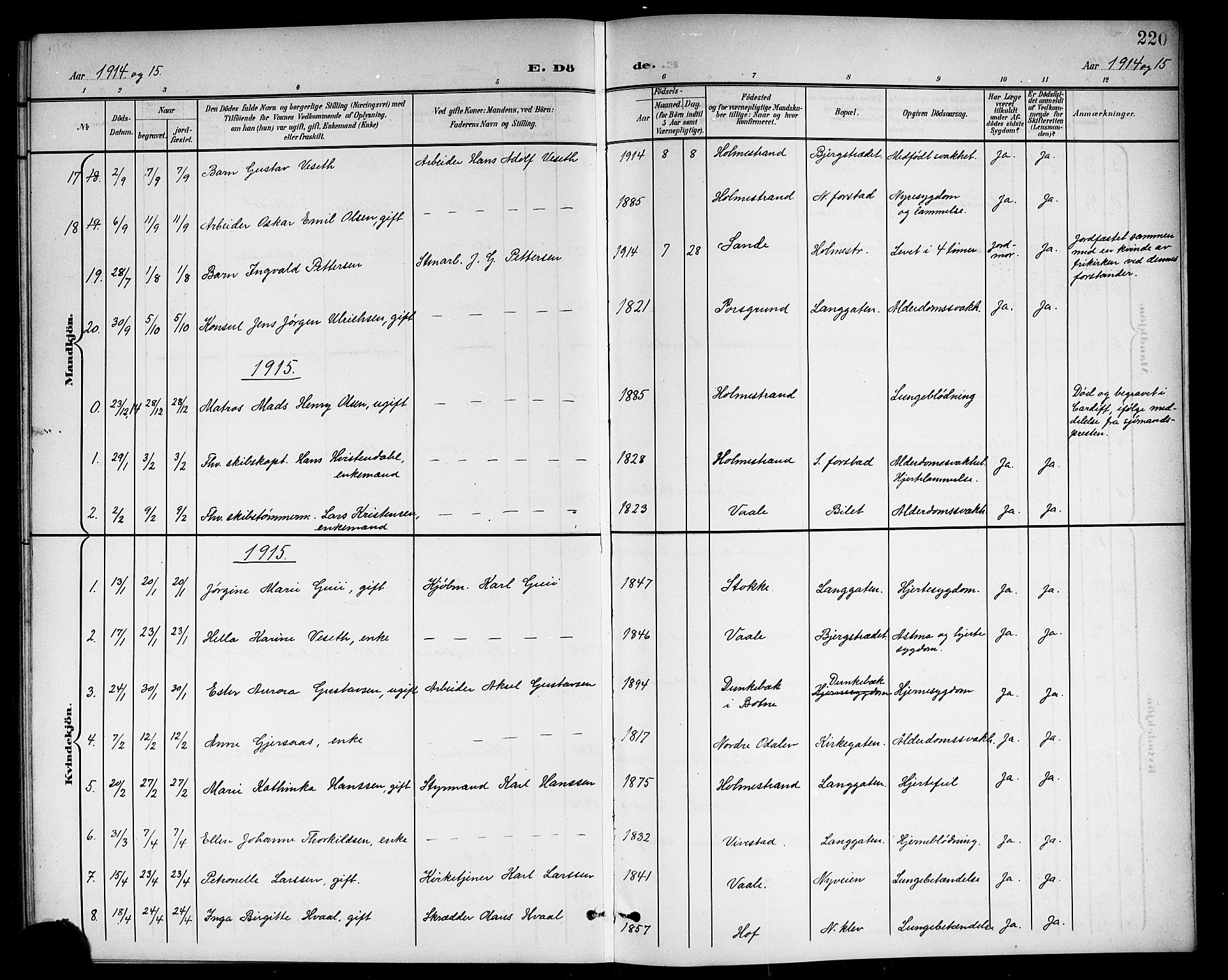 Holmestrand kirkebøker, SAKO/A-346/G/Ga/L0006: Klokkerbok nr. 6, 1901-1923, s. 220