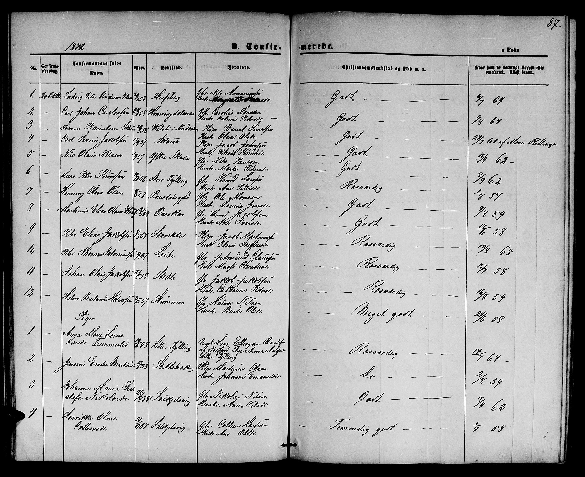 Ministerialprotokoller, klokkerbøker og fødselsregistre - Møre og Romsdal, AV/SAT-A-1454/524/L0364: Klokkerbok nr. 524C05, 1865-1879, s. 87